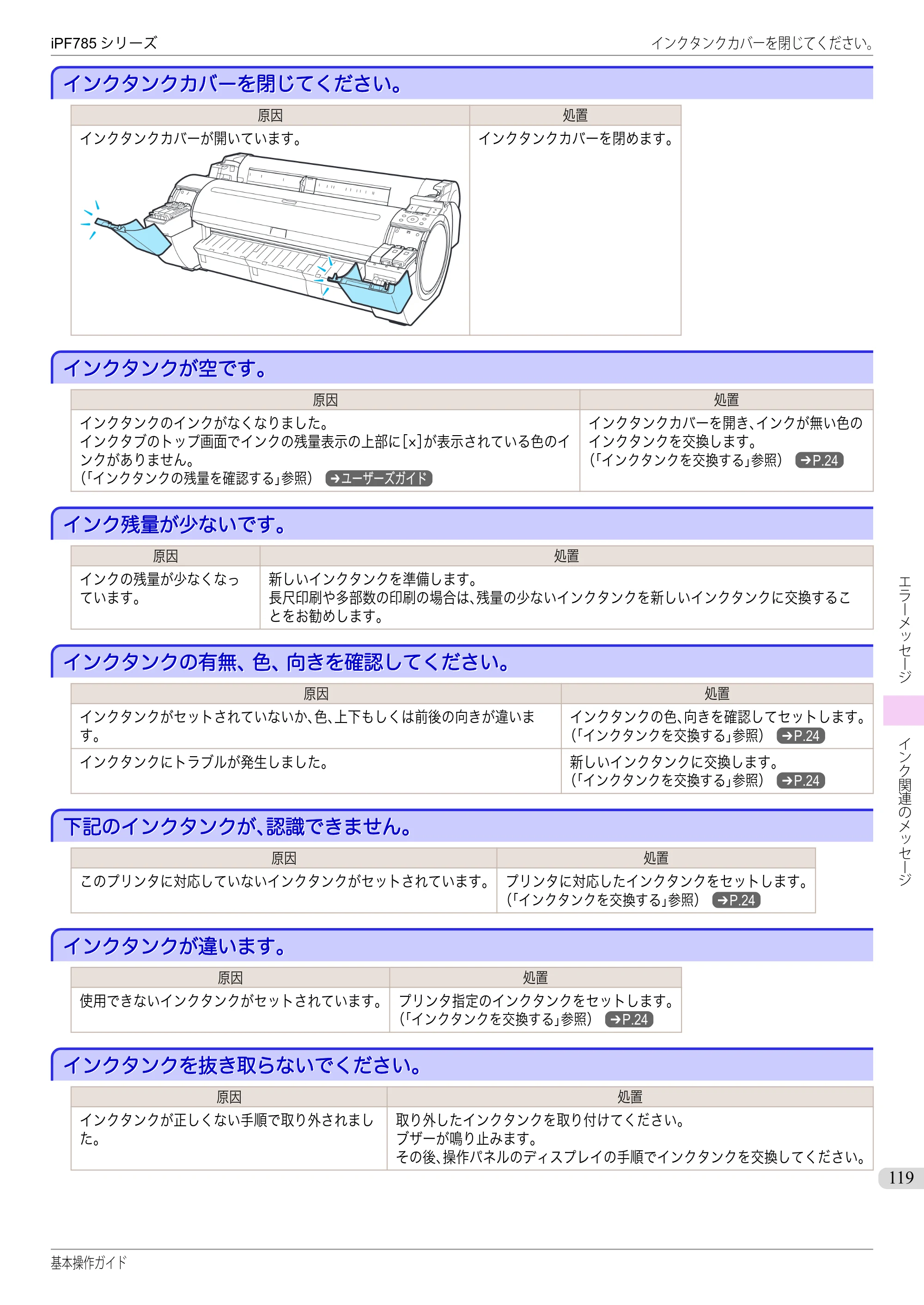 キヤノン iPF680/685/780/785 iPF785 基本操作ガイド（PDF：11.3MB） — インクタンクカバーを閉じてください。 — 原本ページ — 119ページ