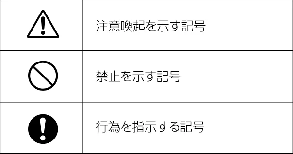 ヤマハ CLP-825 CLP-825 取扱説明書 — 安全上のご注意 — 図版 4-1 — 4ページ