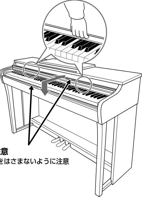 ヤマハ CLP-825 CLP-825 取扱説明書 — 基本編 — 図版 11-2 — 11ページ