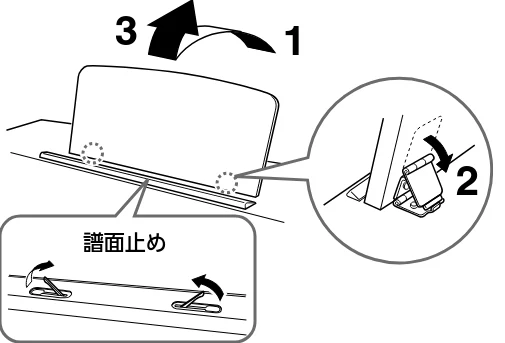ヤマハ CLP-825 CLP-825 取扱説明書 — 基本編 — 図版 11-1 — 11ページ