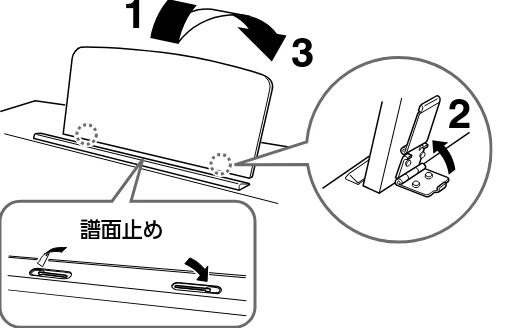 ヤマハ CLP-825 CLP-825 取扱説明書 — 基本編 — 図版 11-3 — 11ページ
