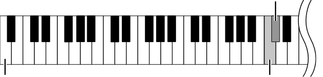 ヤマハ CLP-825 CLP-825 取扱説明書 — バーチャル・レゾナンス・モデリング(VRM)の設定 — 図版 16-1 — 16ページ