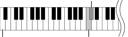 ヤマハ CLP-825 CLP-825 取扱説明書 — バーチャル・レゾナンス・モデリング(VRM)の設定 — 図版 16-2 — 16ページ