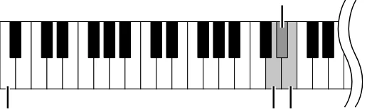 ヤマハ CLP-825 CLP-825 取扱説明書 — バーチャル・レゾナンス・モデリング(VRM)の設定 — 図版 16-3 — 16ページ