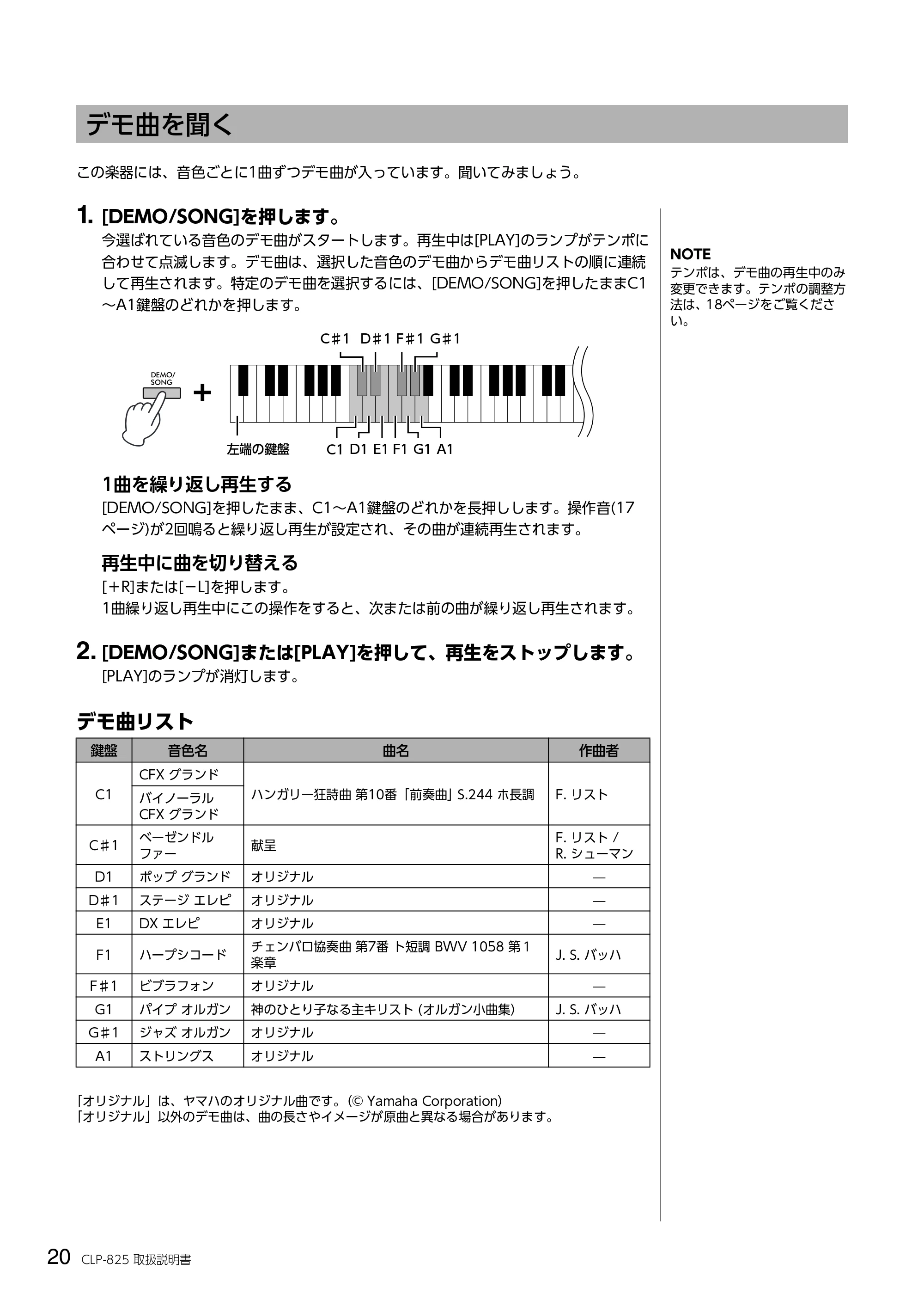 ヤマハ CLP-825 CLP-825 取扱説明書 — デモ曲を聞く — 原本ページ — 20ページ