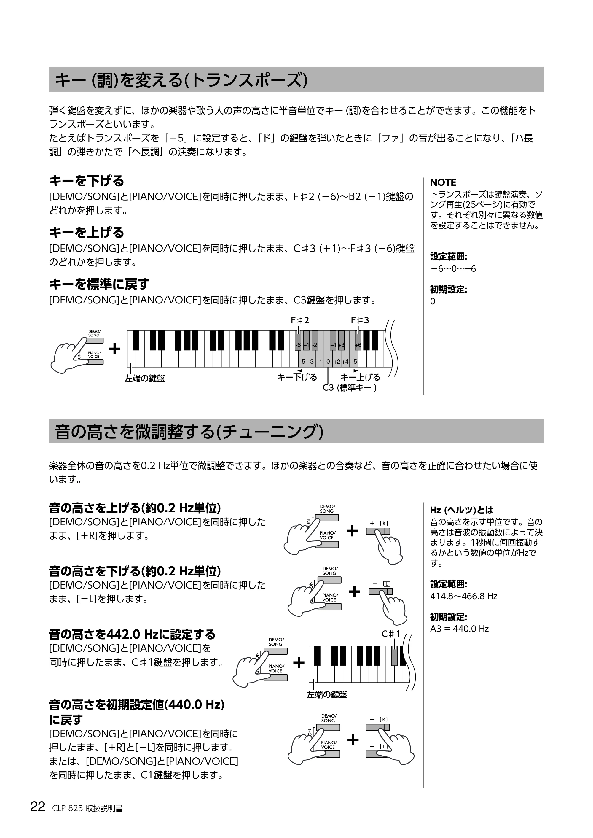 ヤマハ CLP-825 CLP-825 取扱説明書 — キー(調)を変える(トランスポーズ) — 原本ページ — 22ページ