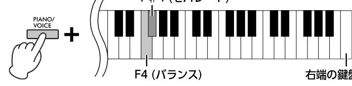 ヤマハ CLP-825 CLP-825 取扱説明書 — 2人で一緒に弾く(デュオ) — 図版 24-2 — 24ページ