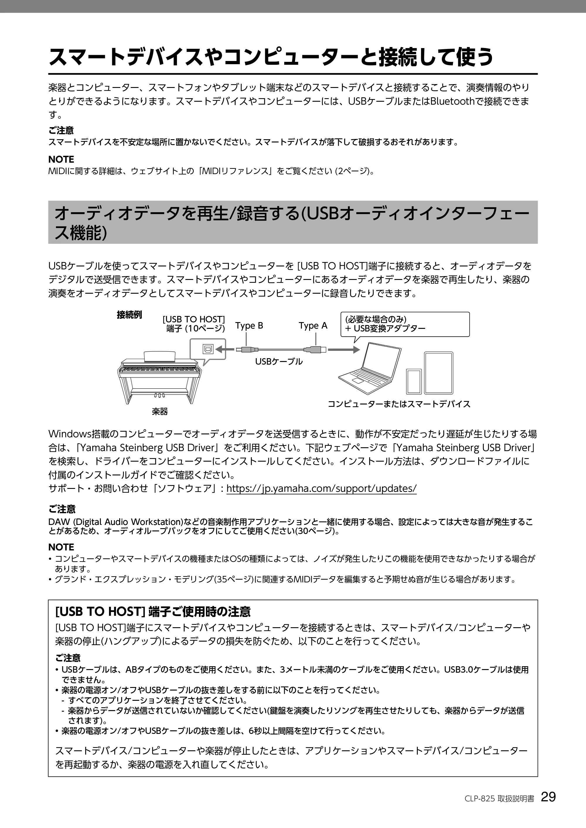 ヤマハ CLP-825 CLP-825 取扱説明書 — スマートデバイスやコンピューターと接続して使う — 原本ページ — 29ページ