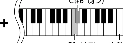 ヤマハ CLP-825 CLP-825 取扱説明書 — Bluetooth対応機器のオーディオ再生音を楽器のスピーカーで聞く (Bluetoothオーディオ機能) — 図版 30-1 — 30ページ