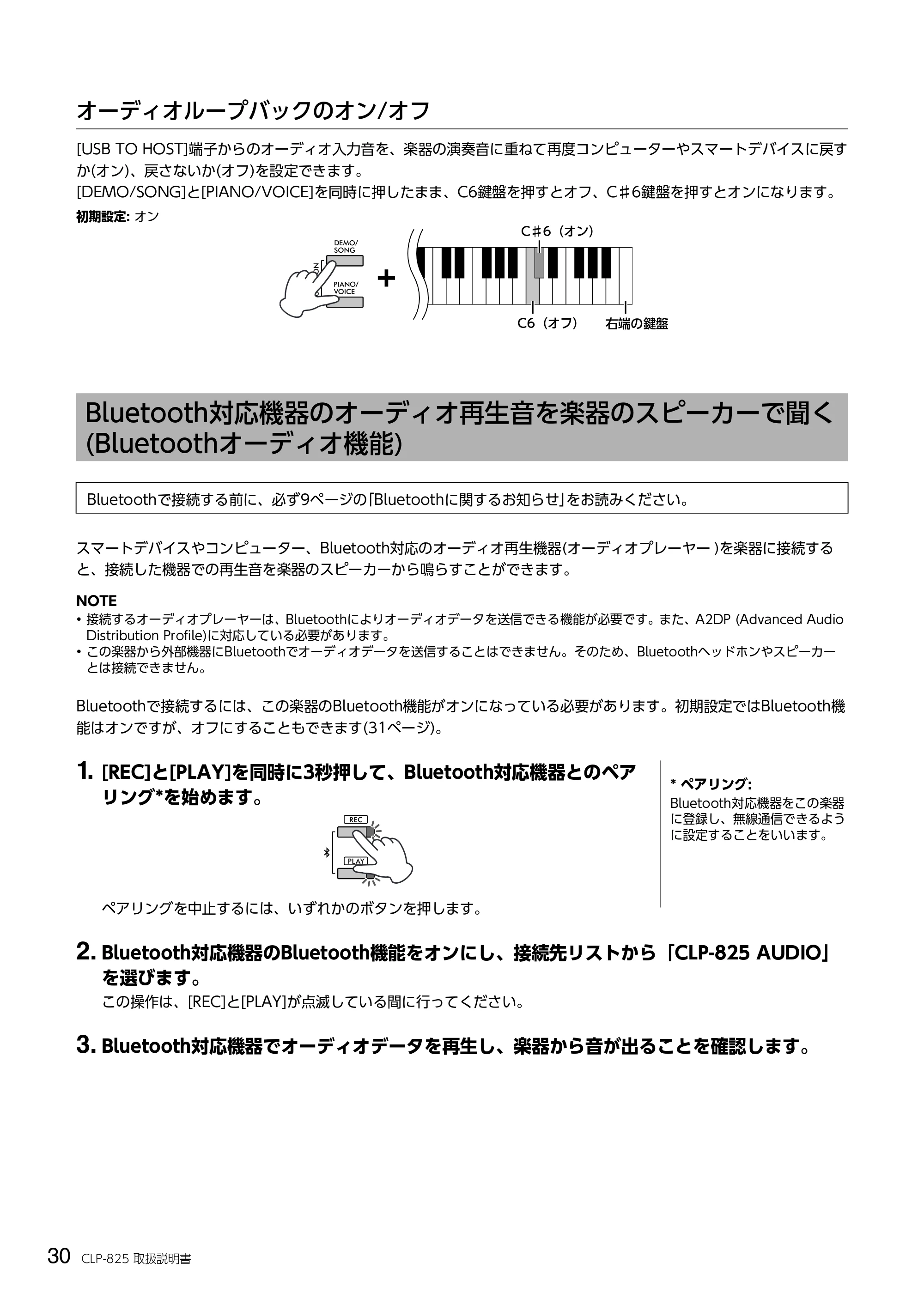 ヤマハ CLP-825 CLP-825 取扱説明書 — Bluetooth対応機器のオーディオ再生音を楽器のスピーカーで聞く (Bluetoothオーディオ機能) — 原本ページ — 30ページ