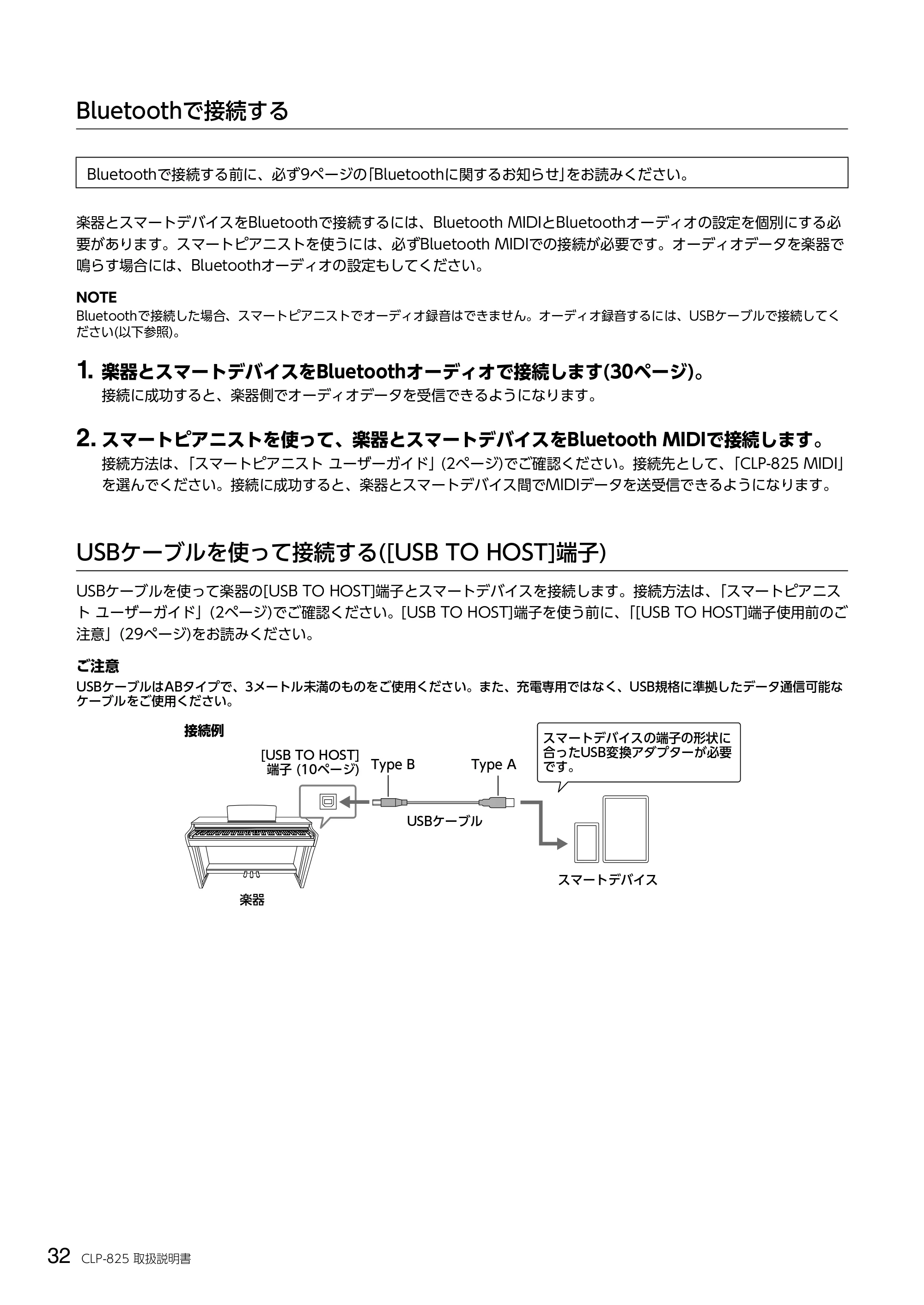 ヤマハ CLP-825 CLP-825 取扱説明書 — Bluetoothで接続する — 原本ページ — 32ページ