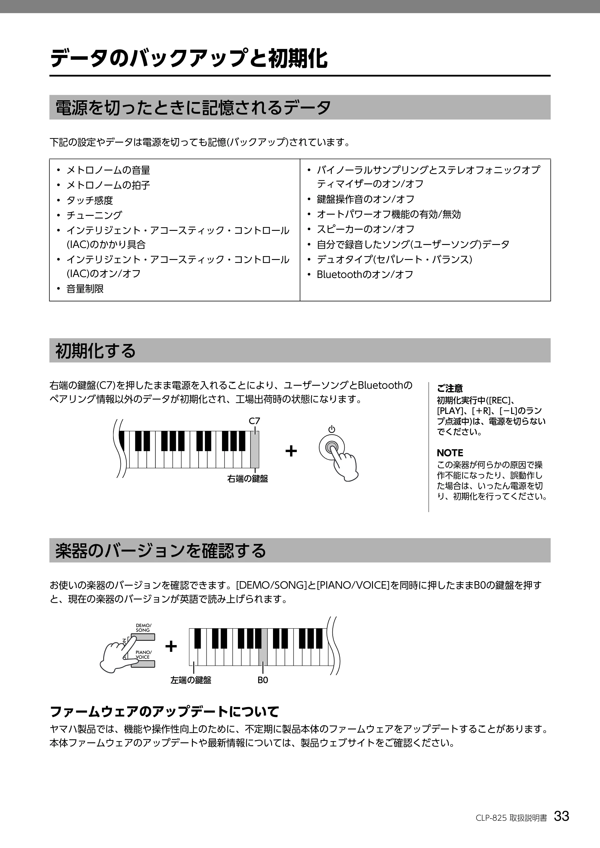 ヤマハ CLP-825 CLP-825 取扱説明書 — データのバックアップと初期化 — 原本ページ — 33ページ
