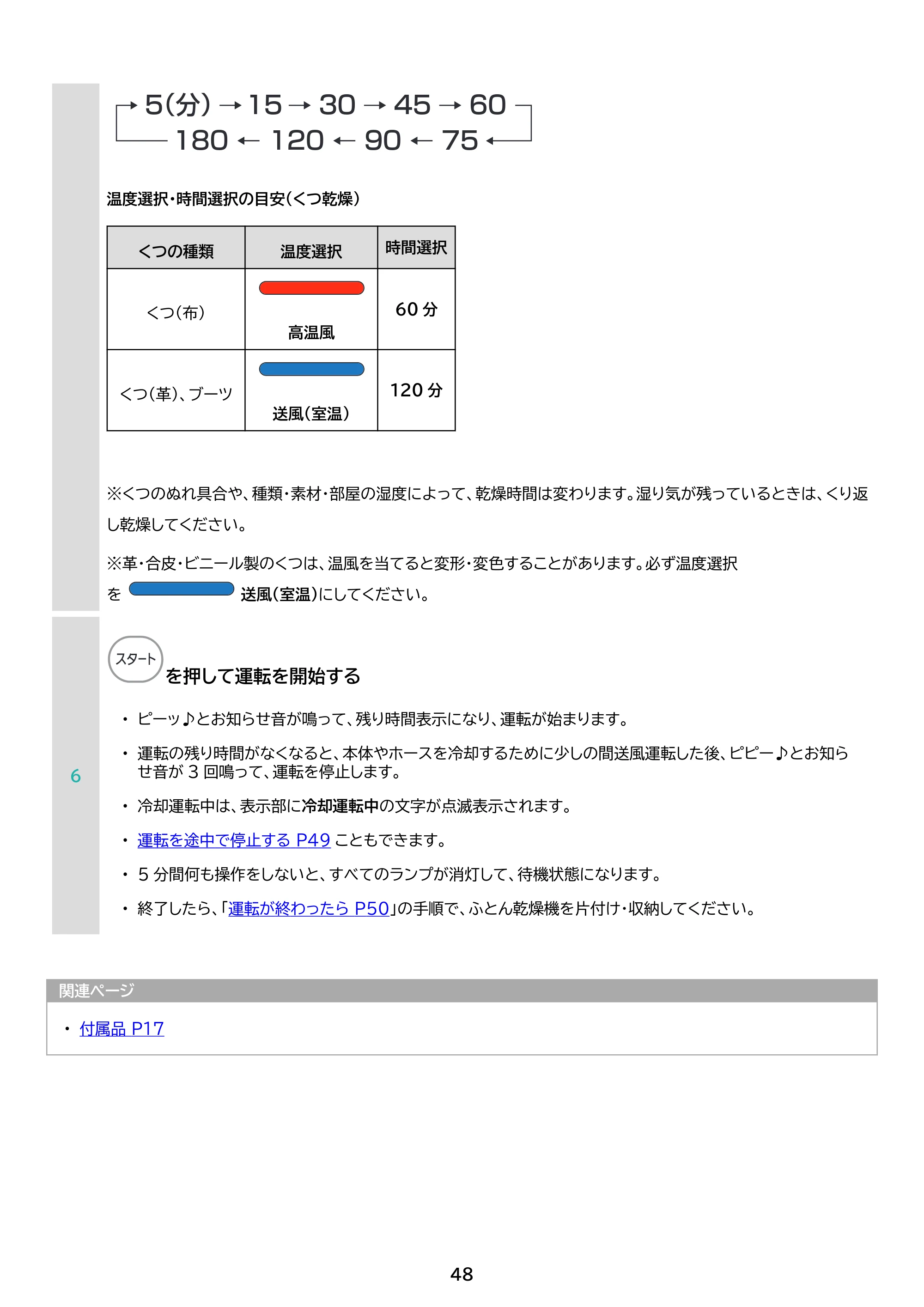 アイリスオーヤマ FK-WH1 取扱説明書 — 原本ページ — 48ページ