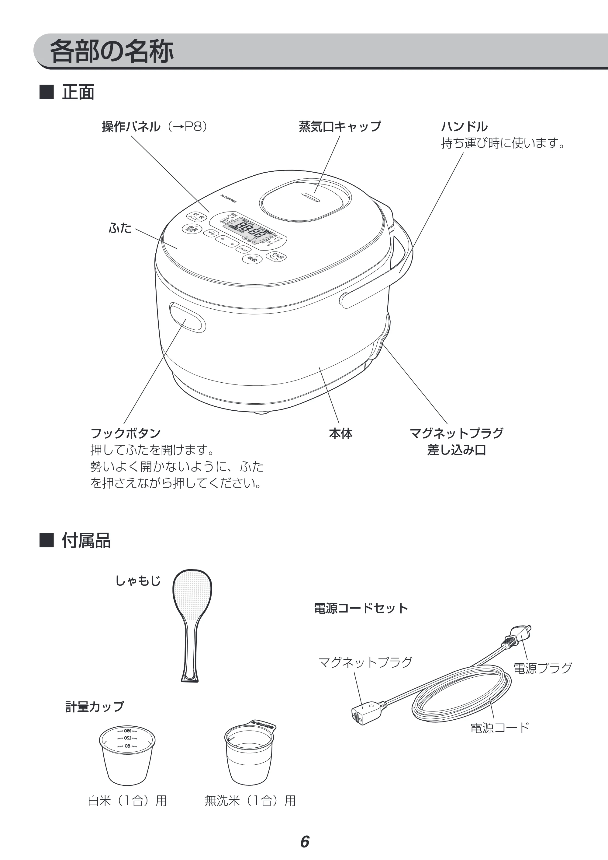 アイリスオーヤマ ERC-MD50 取扱説明書 — 原本ページ — 6ページ