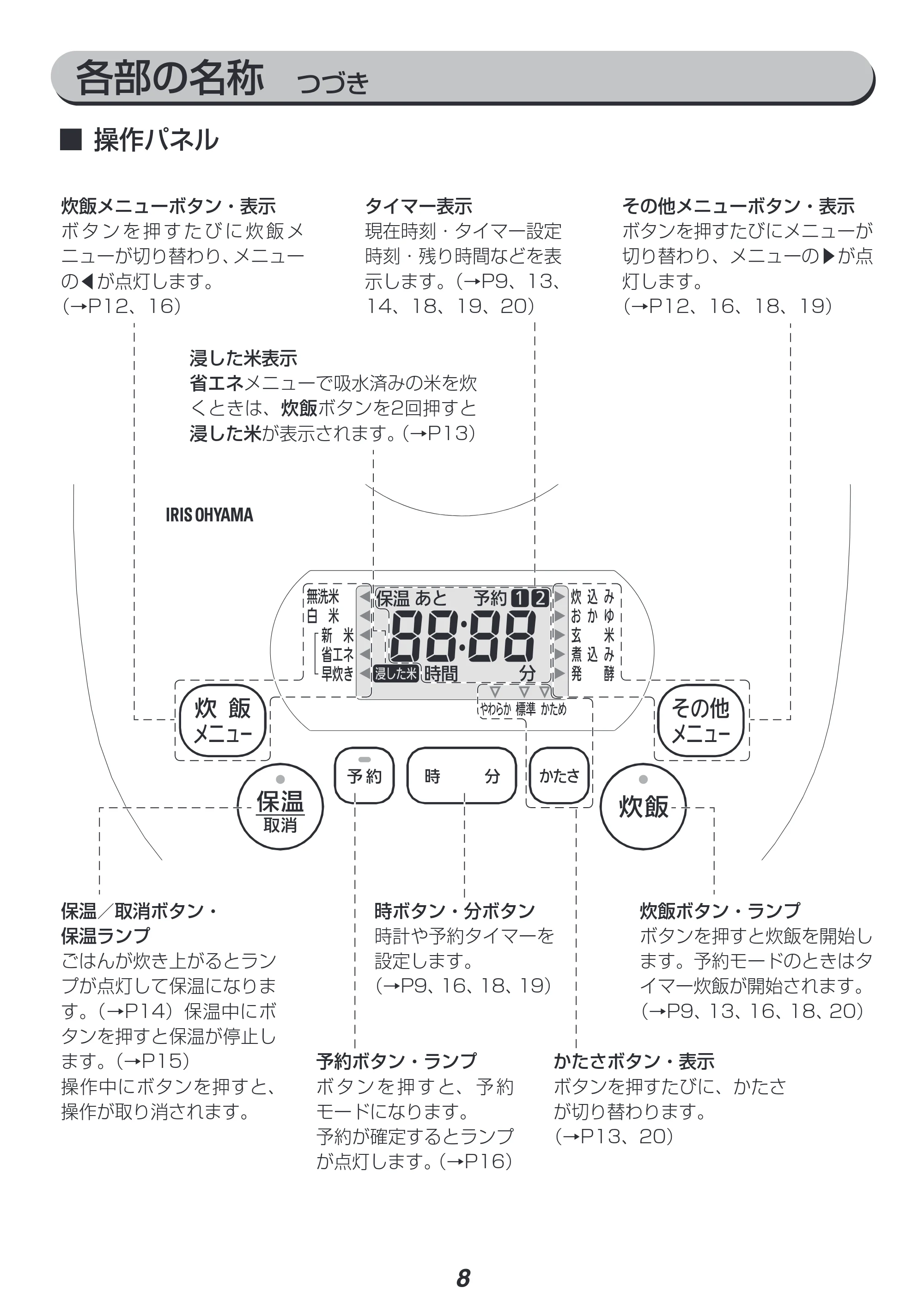 アイリスオーヤマ ERC-MD50 取扱説明書 — 原本ページ — 8ページ