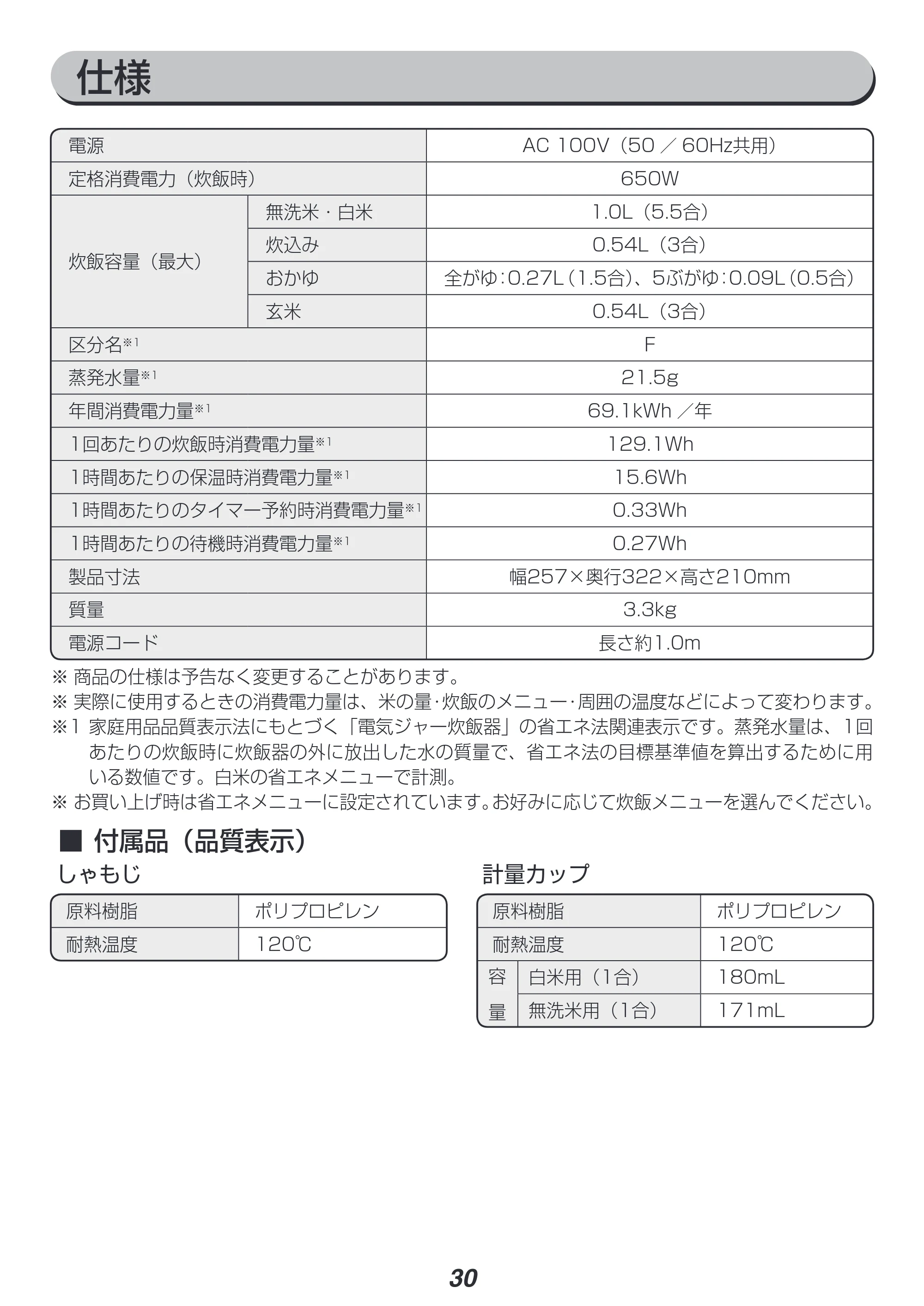 アイリスオーヤマ ERC-MD50 取扱説明書 — 原本ページ — 30ページ