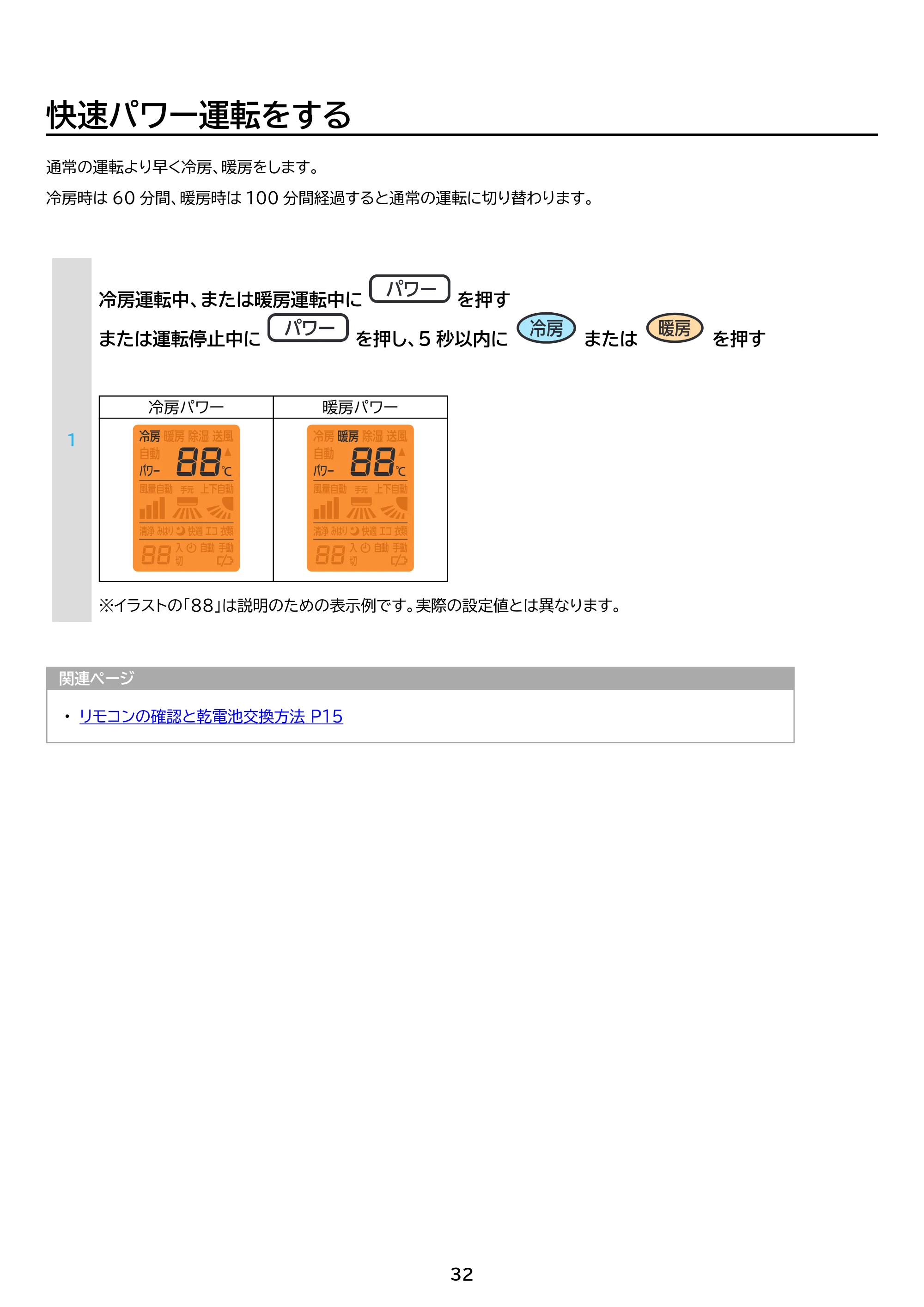 アイリスオーヤマ IKF-226G 取扱説明書 — 原本ページ — 32ページ
