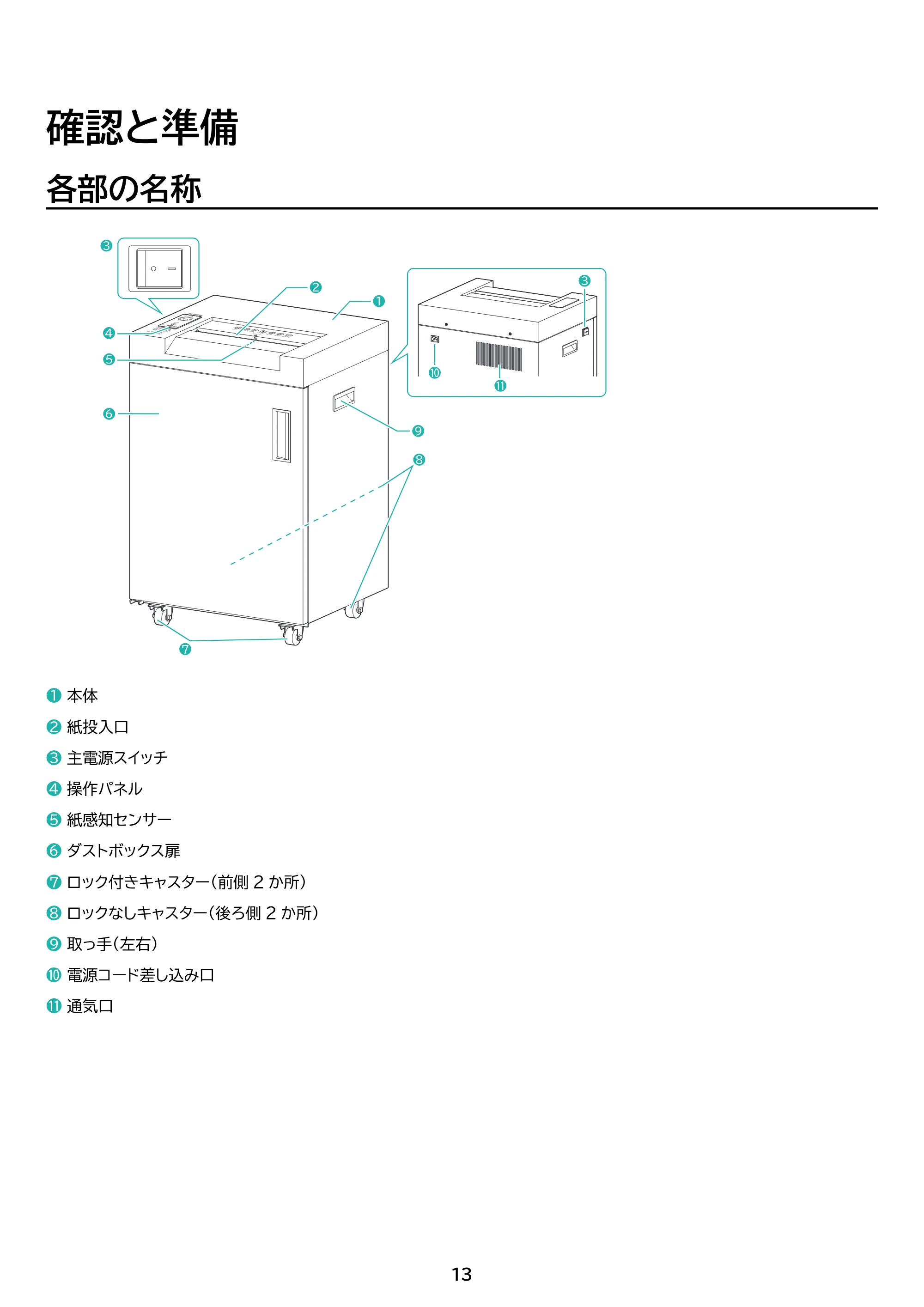 アイリスオーヤマ OF317M 取扱説明書 — 原本ページ — 13ページ