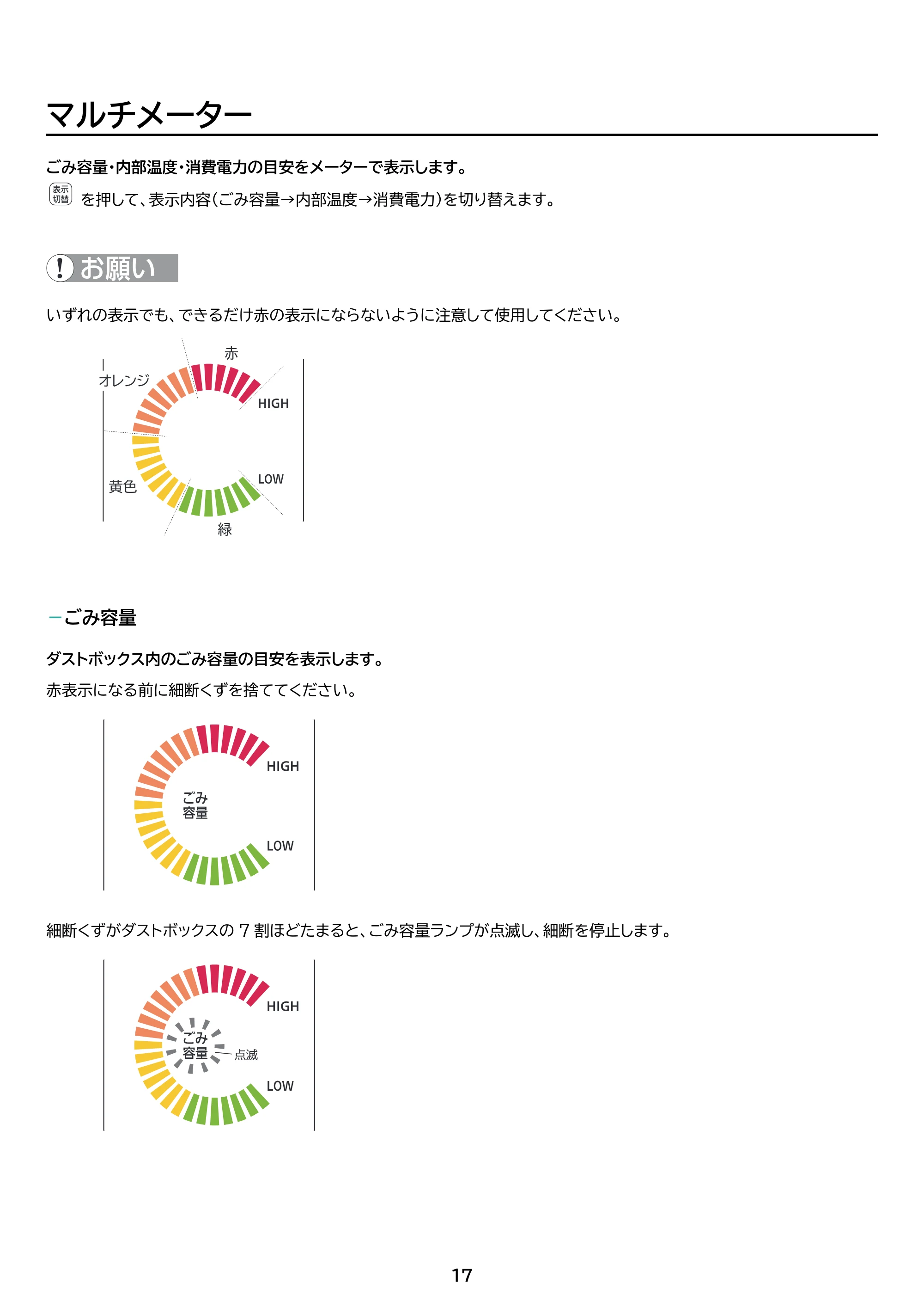 アイリスオーヤマ OF317M 取扱説明書 — 原本ページ — 17ページ