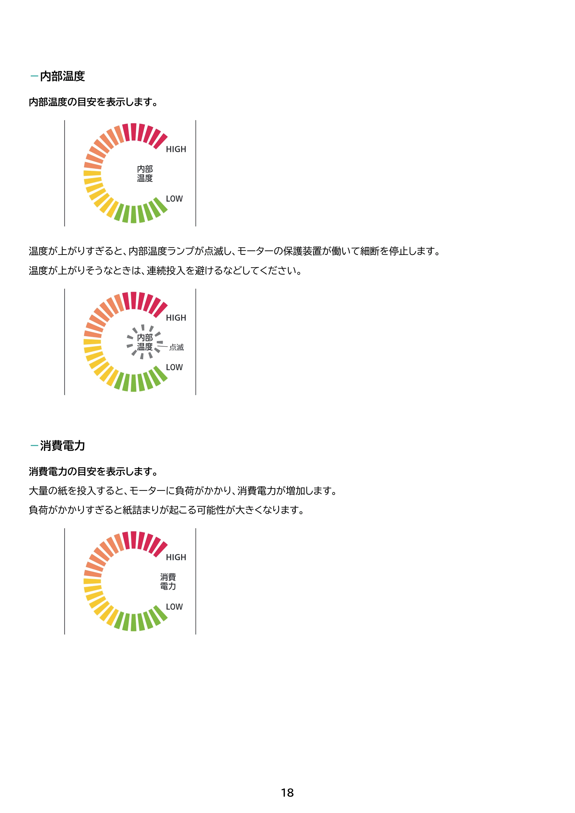 アイリスオーヤマ OF317M 取扱説明書 — 原本ページ — 18ページ