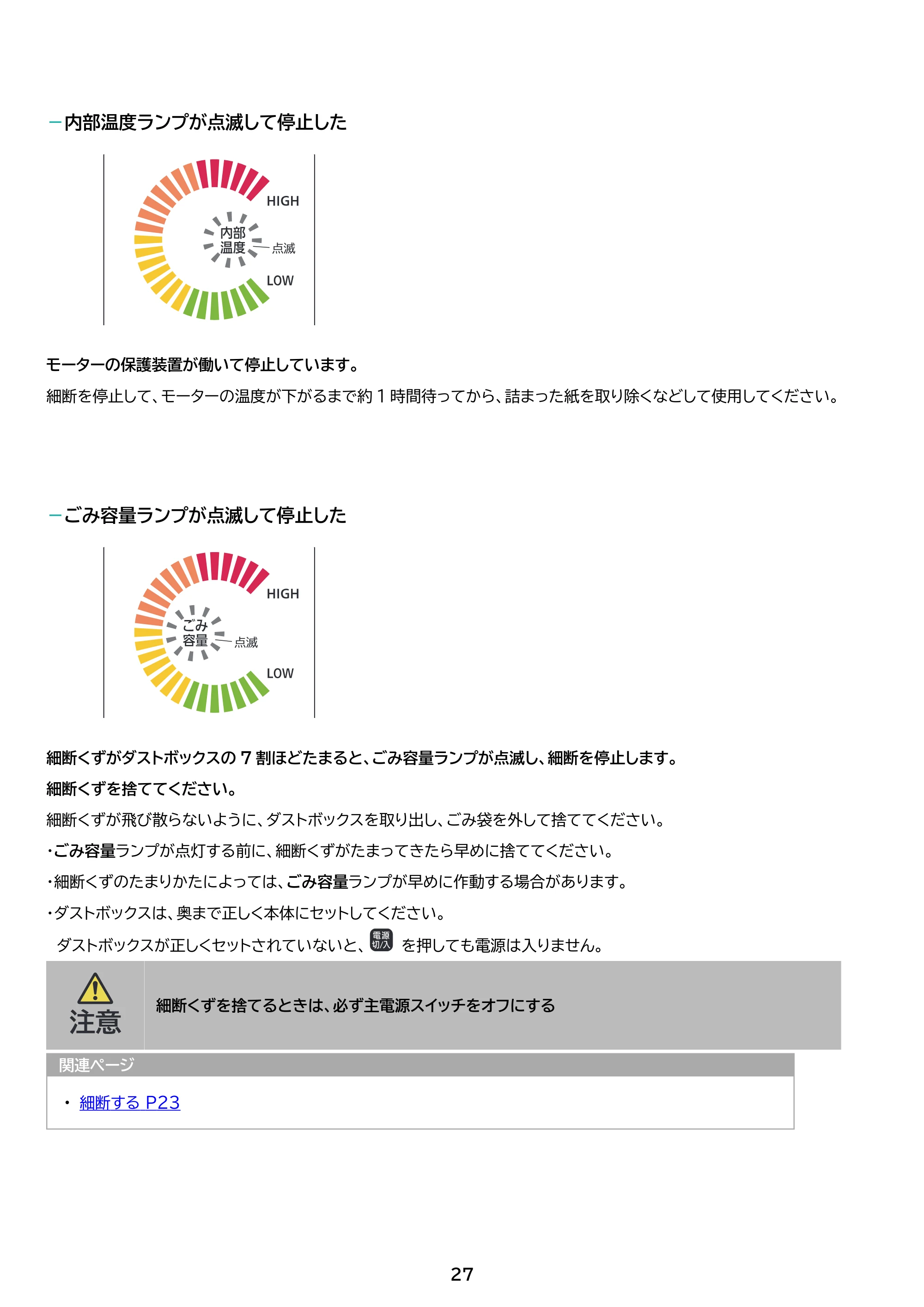 アイリスオーヤマ OF317M 取扱説明書 — 原本ページ — 27ページ