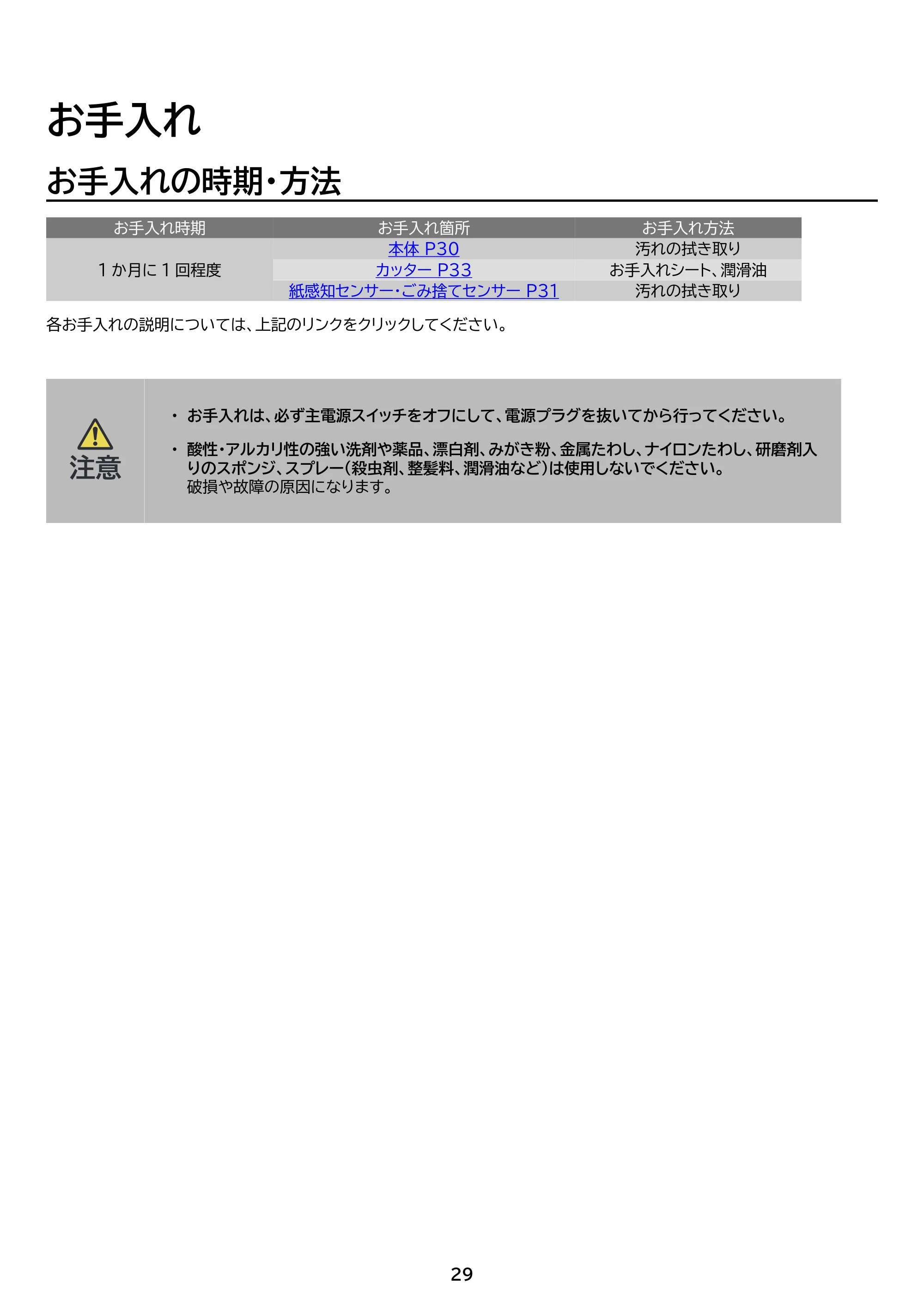 アイリスオーヤマ OF317M 取扱説明書 — 原本ページ — 29ページ