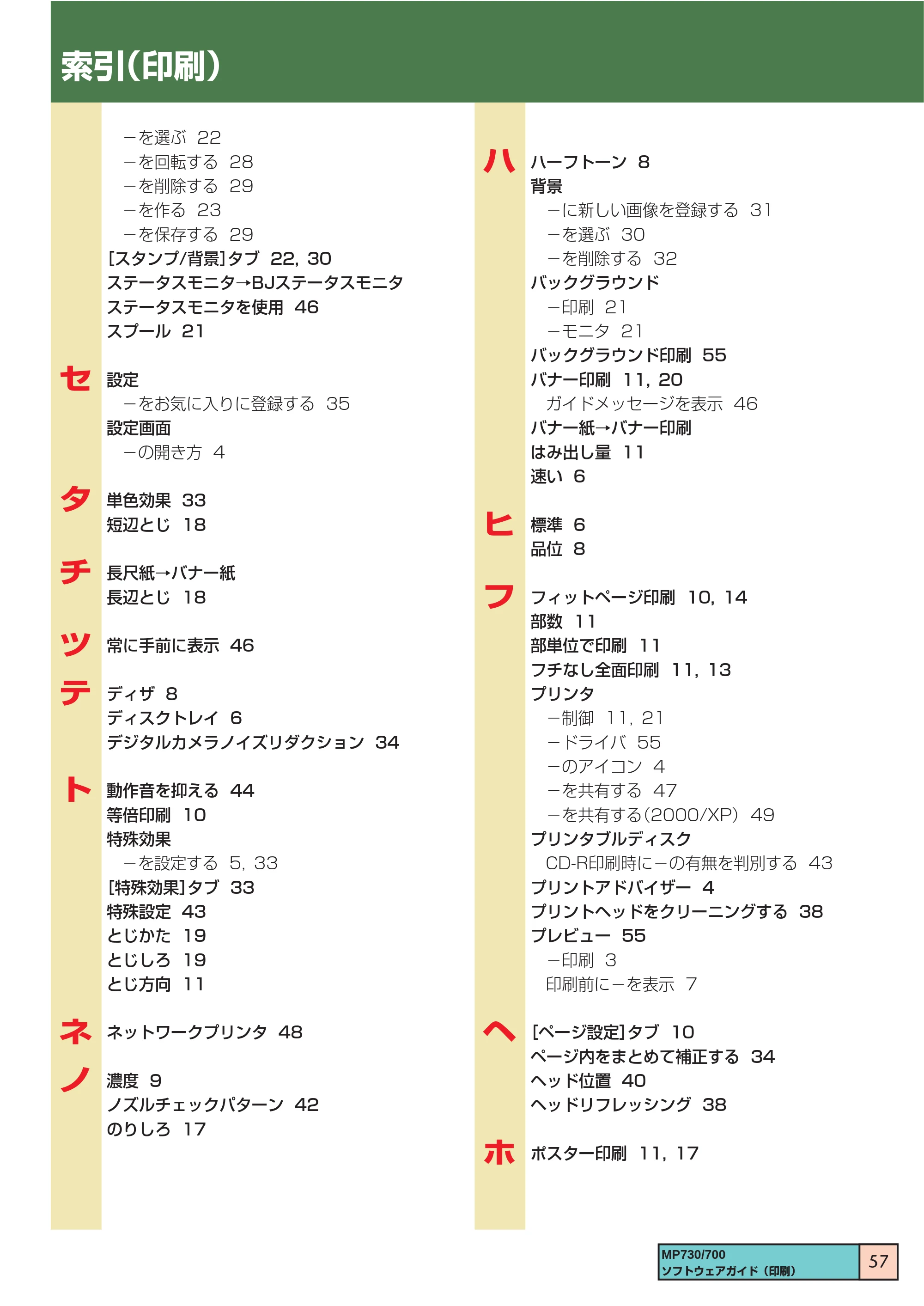 キヤノン PIXUS MP700 ソフトウエアガイド（2） （PDF形式／1.13Mバイト） — 原本ページ — 57ページ