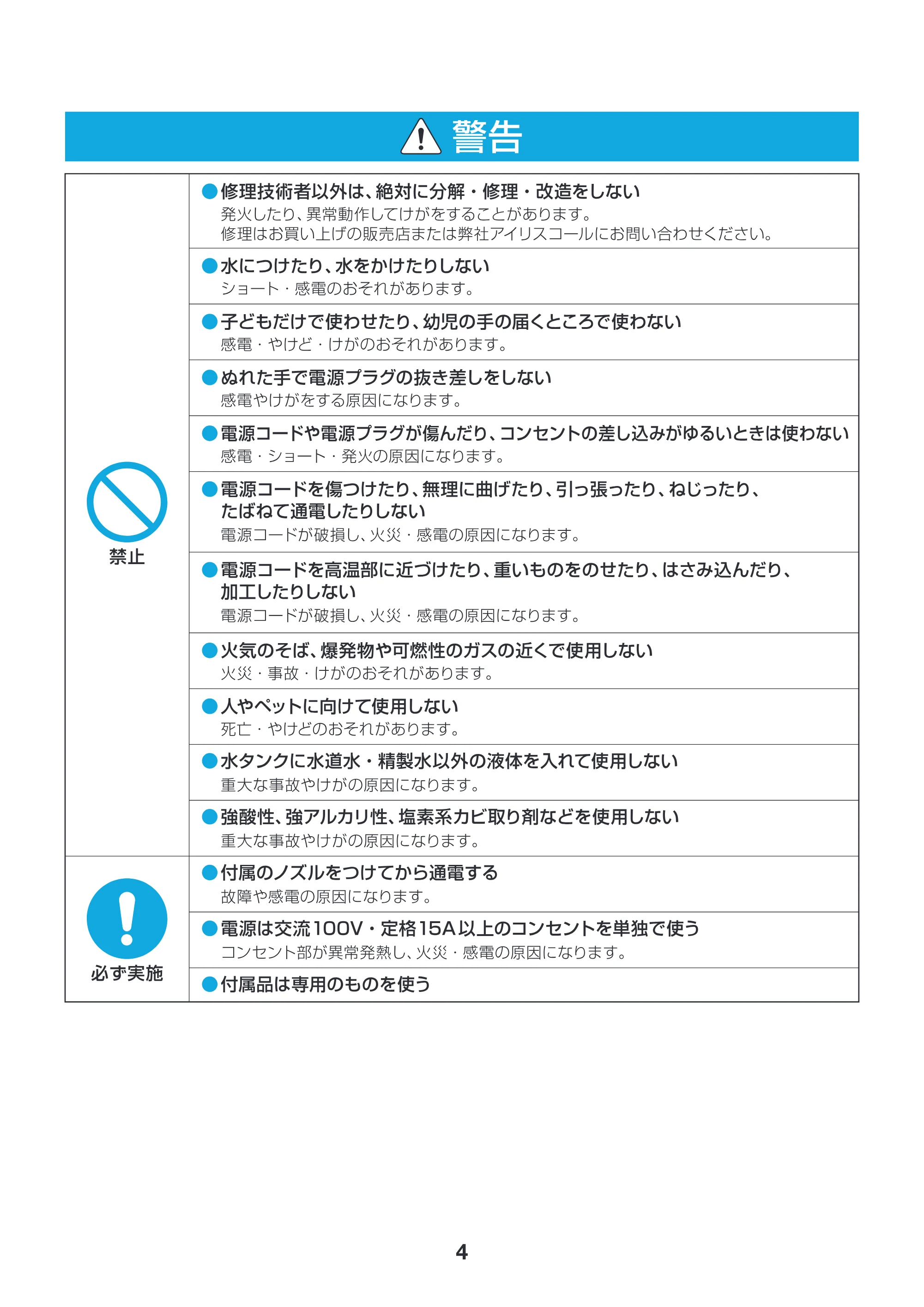 アイリスオーヤマ PSM-300 取扱説明書 — 原本ページ — 4ページ