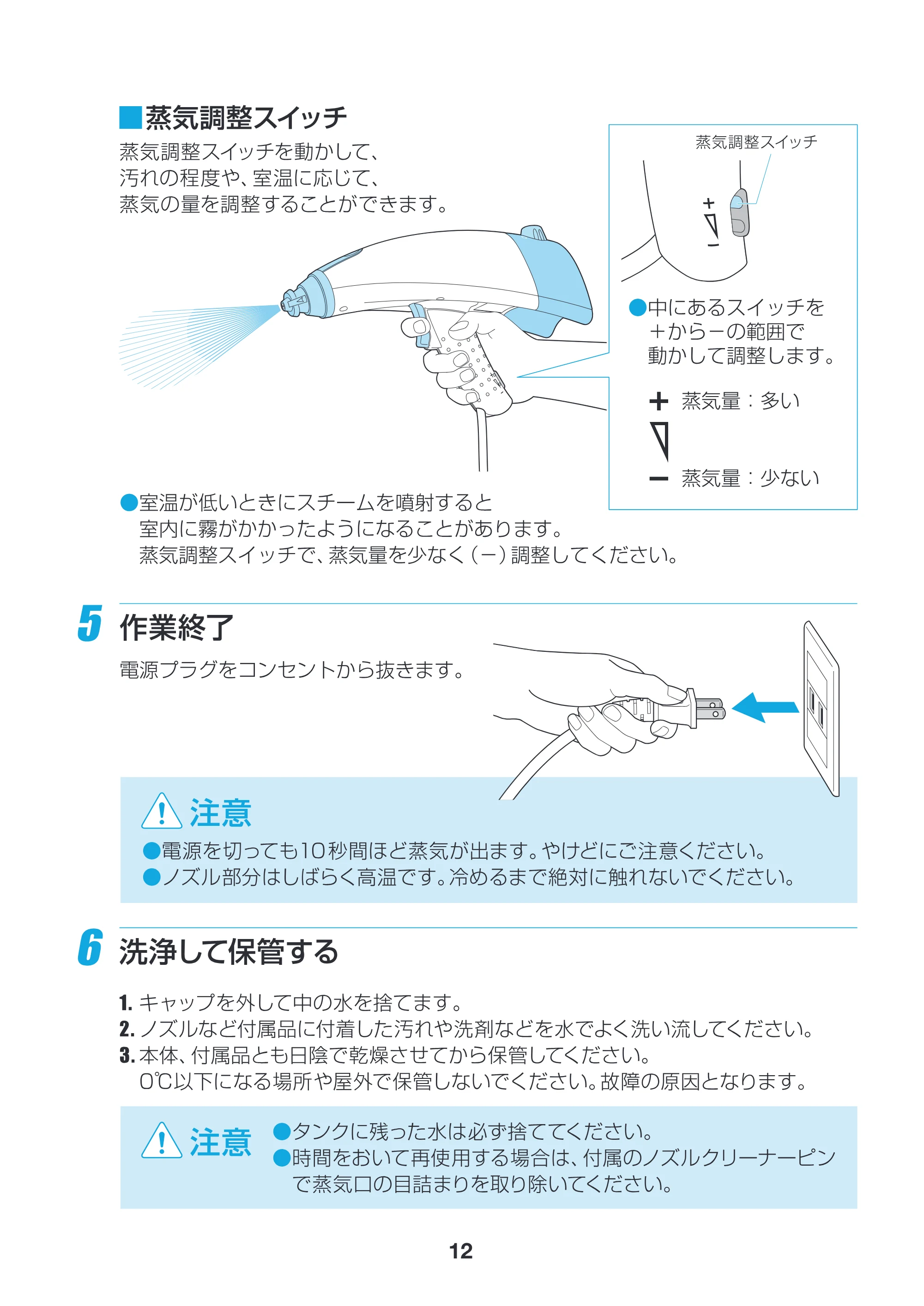 アイリスオーヤマ PSM-300 取扱説明書 — 原本ページ — 12ページ