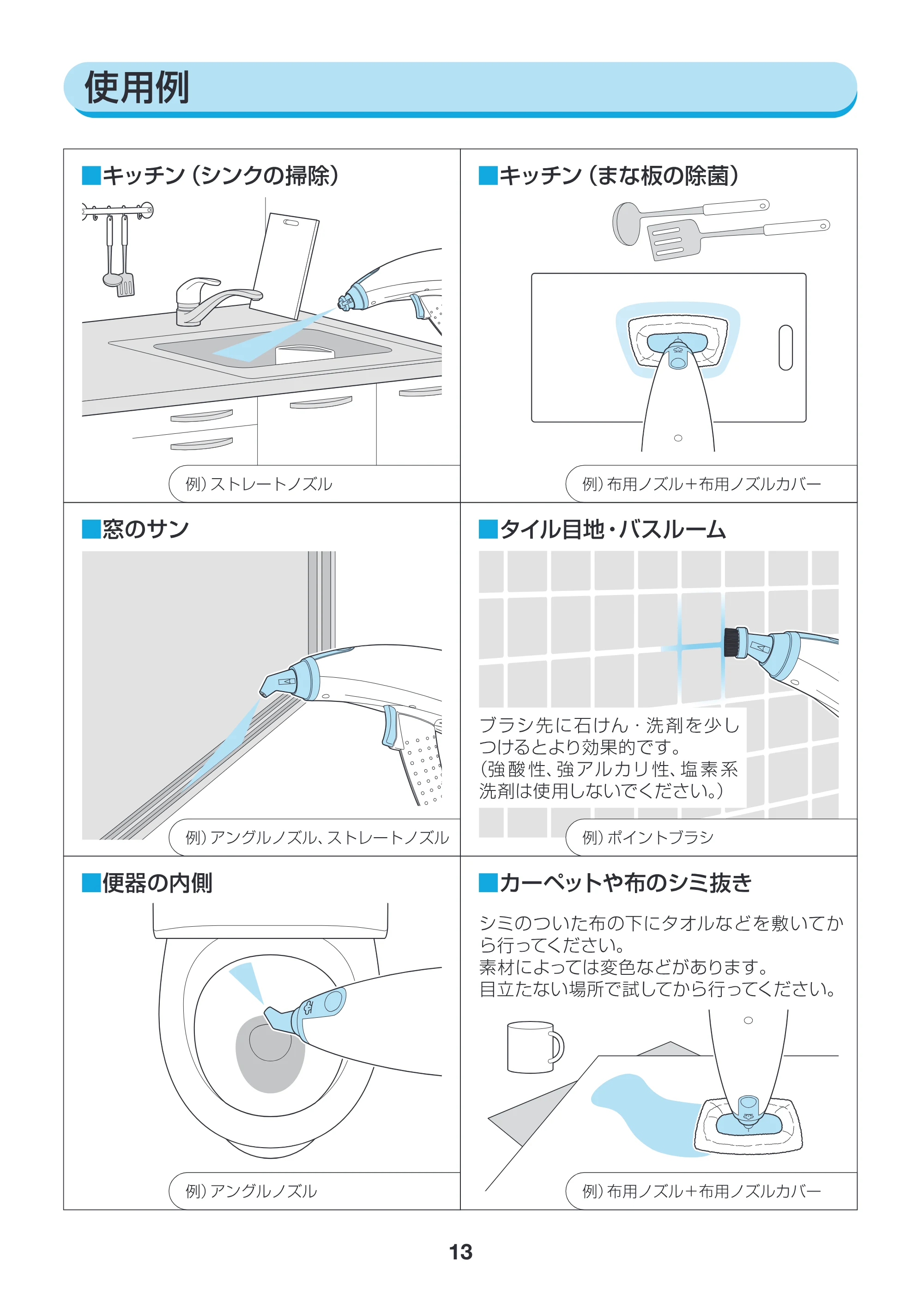 アイリスオーヤマ PSM-300 取扱説明書 — 原本ページ — 13ページ