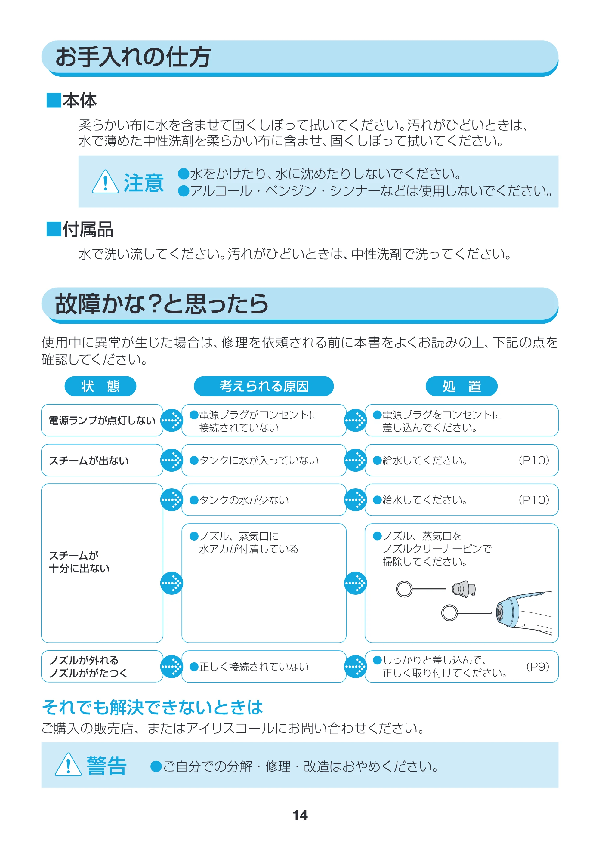 アイリスオーヤマ PSM-300 取扱説明書 — 原本ページ — 14ページ