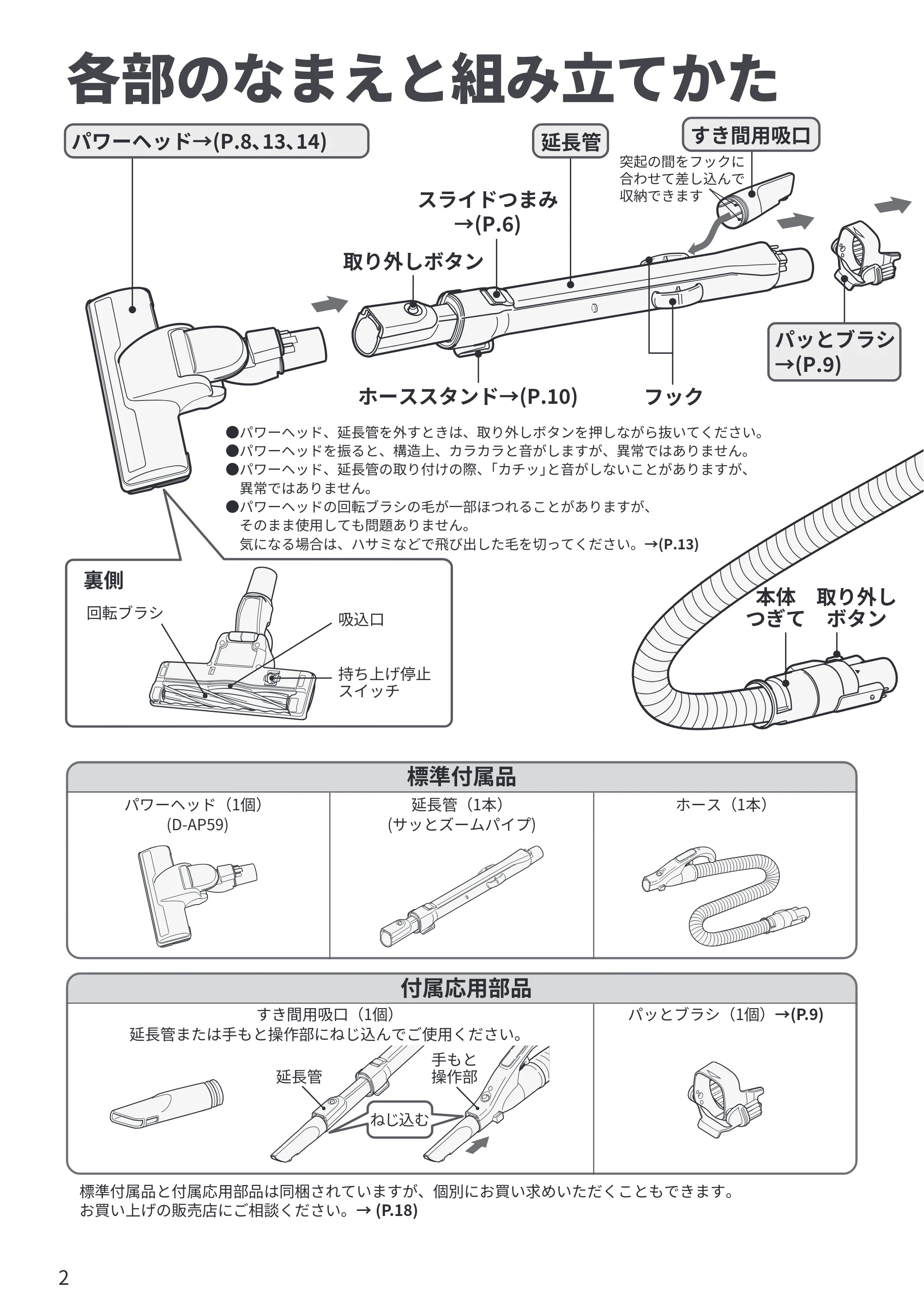 日立 CV-KP90P 取扱説明書 — 各部のなまえと組み立てかた — 原本ページ — 2ページ