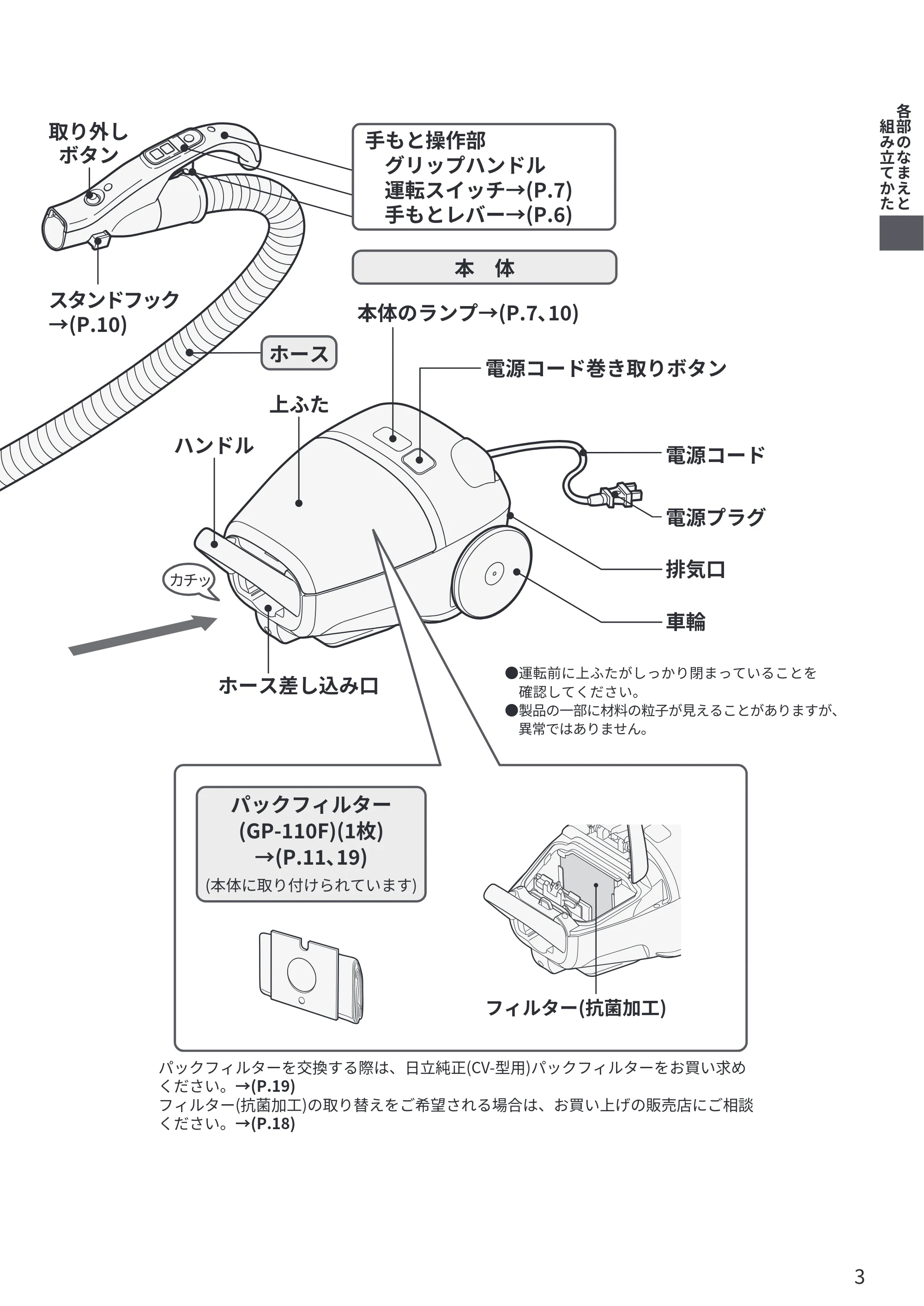 日立 CV-KP90P 取扱説明書 — 原本ページ — 3ページ