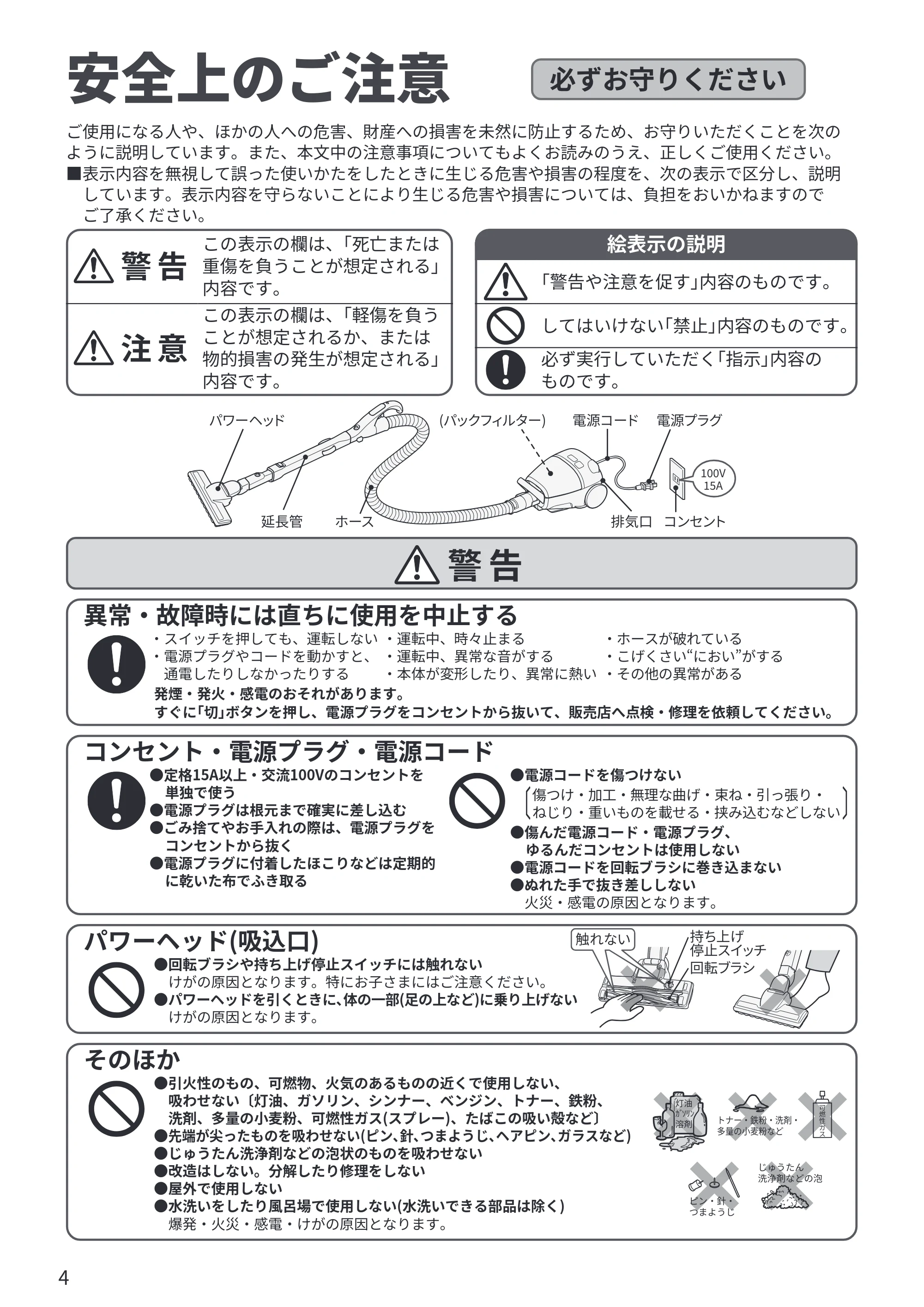 日立 CV-KP90P 取扱説明書 — 安全上のご注意 — 原本ページ — 4ページ