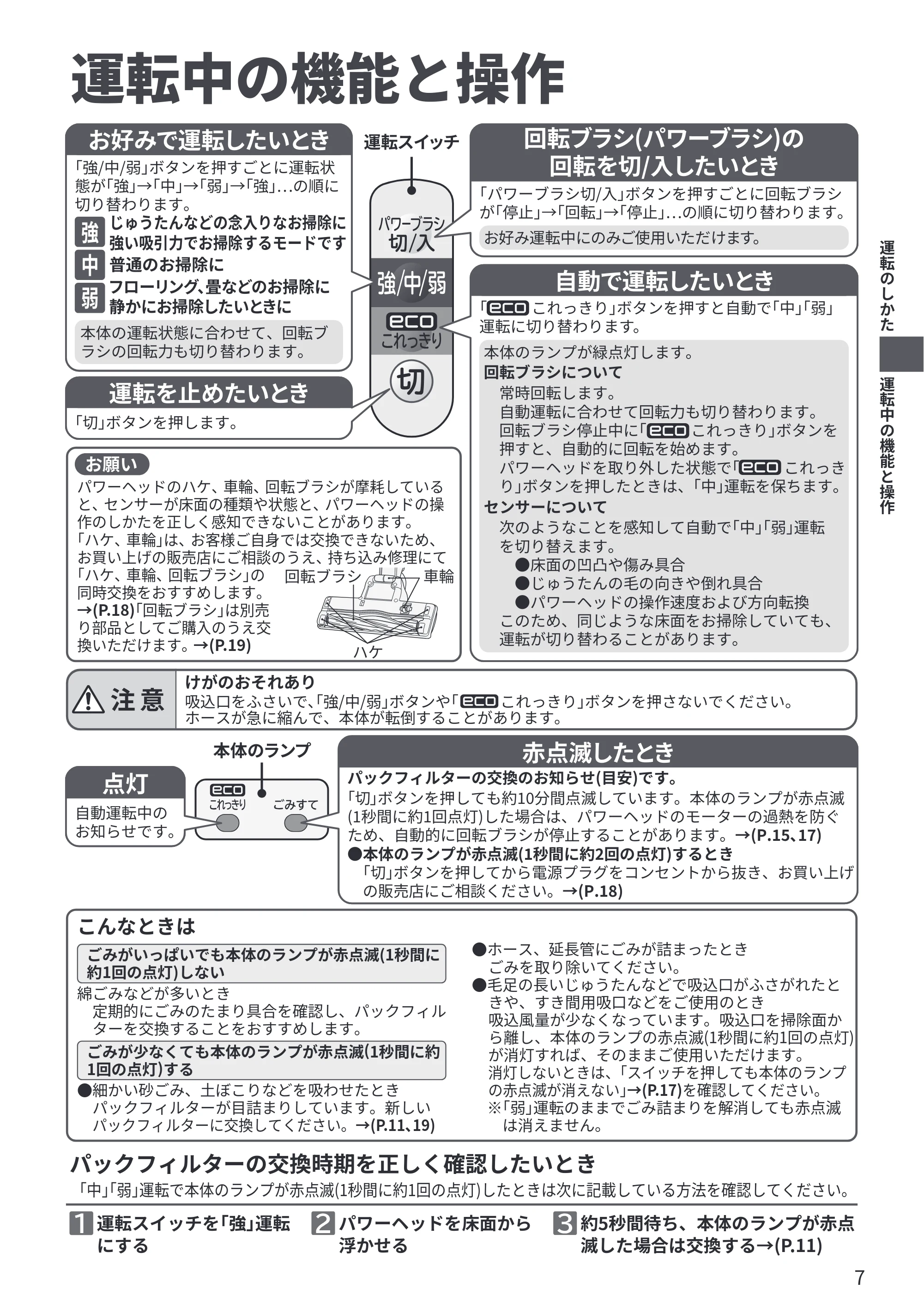 日立 CV-KP90P 取扱説明書 — 運転中の機能と操作 — 原本ページ — 7ページ