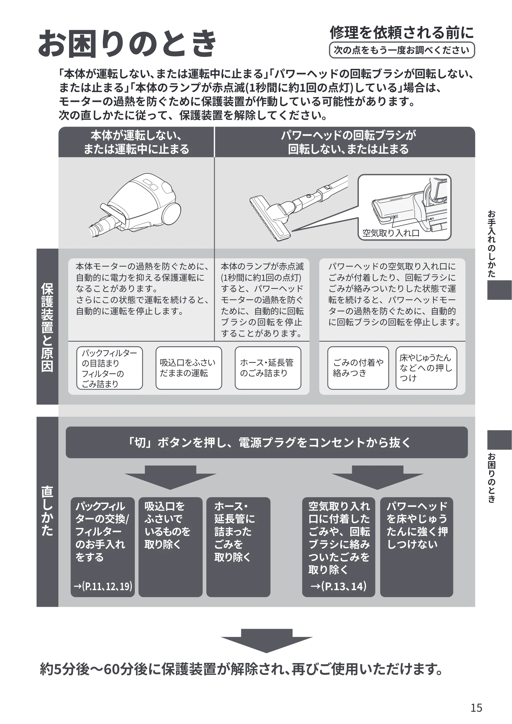 日立 CV-KP90P 取扱説明書 — お困りのとき — 原本ページ — 15ページ