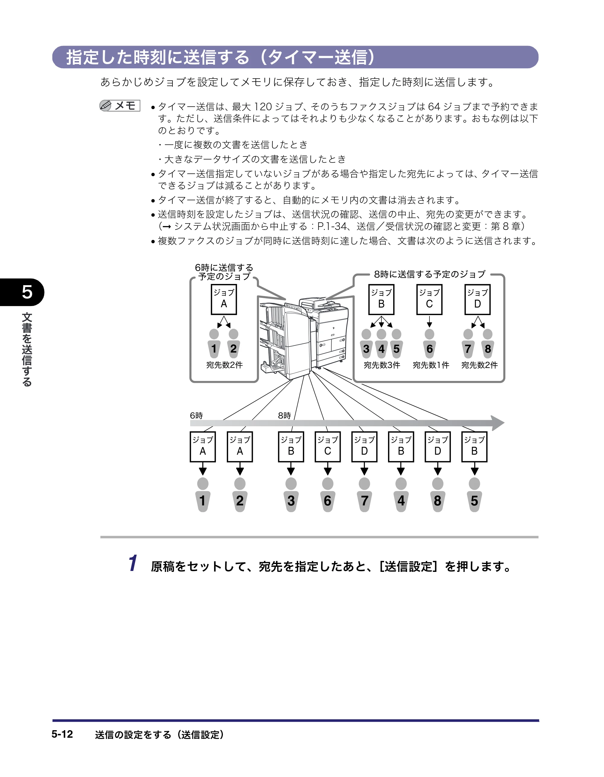 キヤノン iR5075N/5065/5065N/5055/5055N 送信／ファクスガイド （PDF形式／18.89Mバイト） — 指定した時刻に送信する（タイマー送信） — 原本ページ — 130ページ