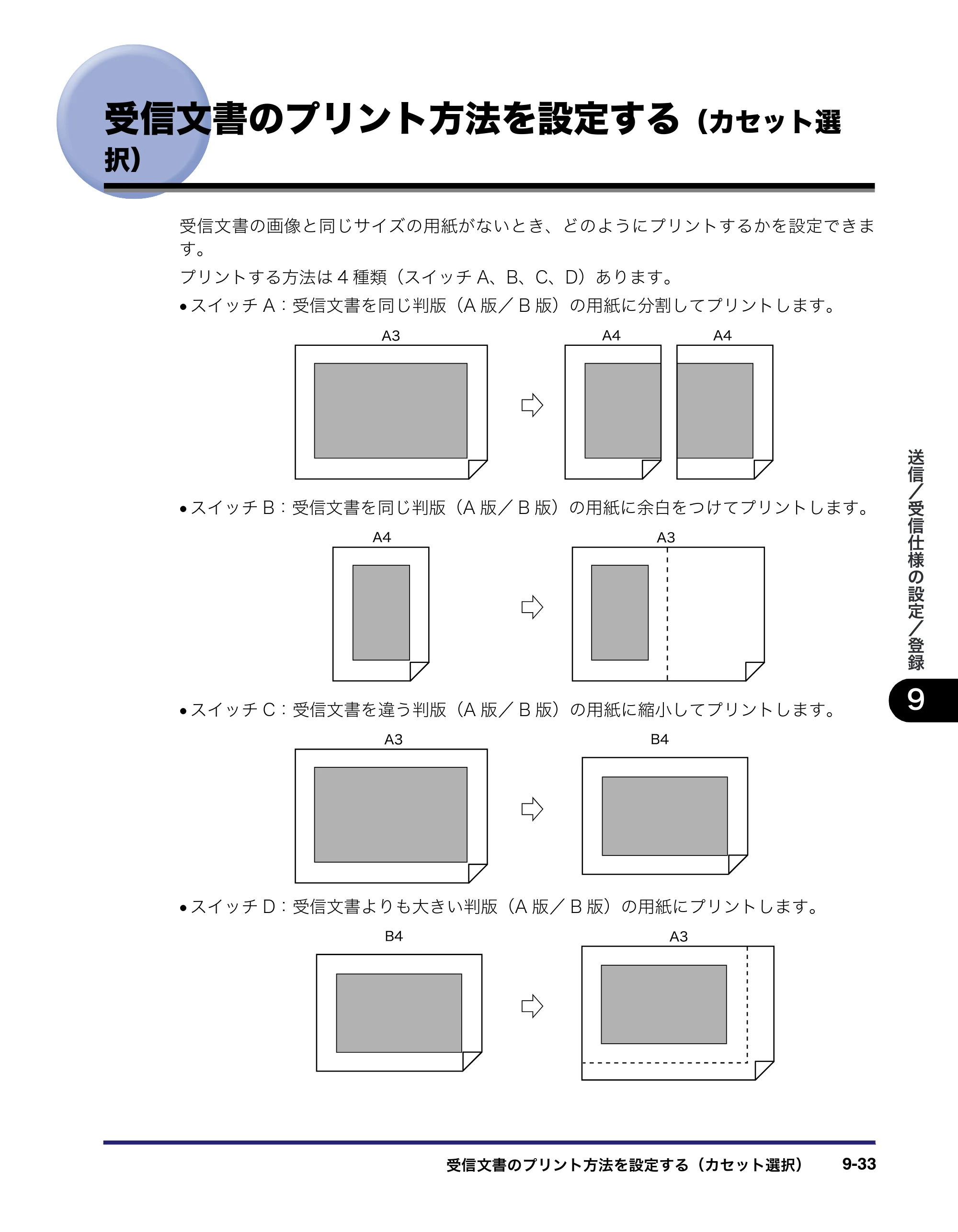 キヤノン iR5075N/5065/5065N/5055/5055N 送信／ファクスガイド （PDF形式／18.89Mバイト） — 受信文書のプリント方法を設定する（カセット選 択） — 原本ページ — 223ページ