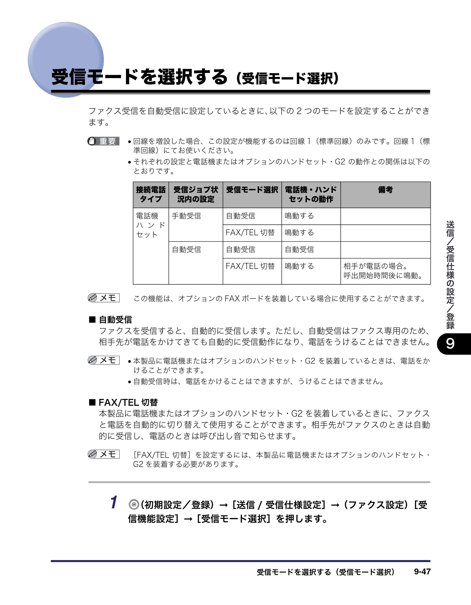 キヤノン iR5075N/5065/5065N/5055/5055N 送信／ファクスガイド （PDF形式／18.89Mバイト） — 受信モードを選択する（受信モード選択） — 原本ページ — 237ページ