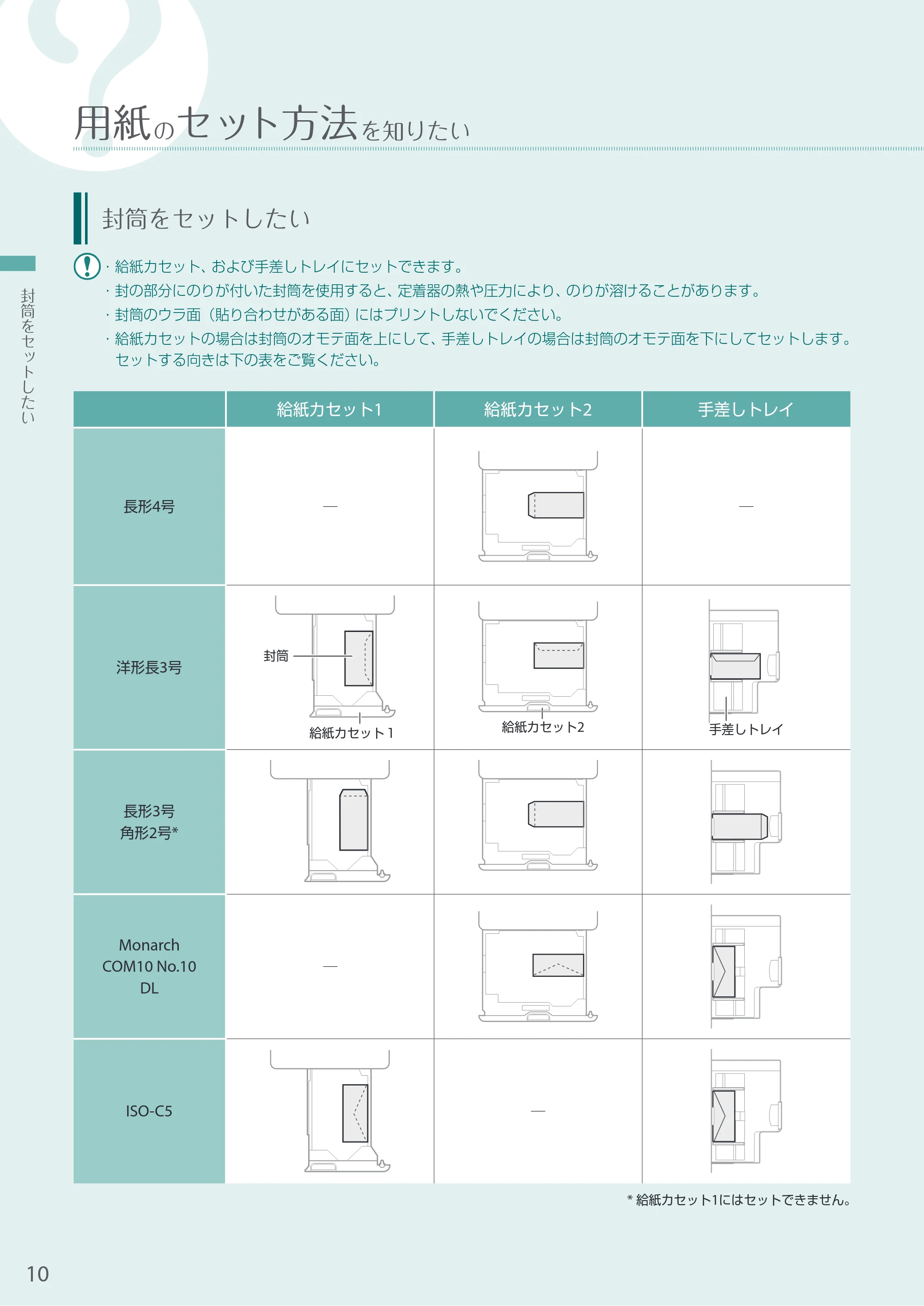 キヤノン A3機用) お困りごと解決ガイド 2020年10月2日更新（PDF：15.3MB） — 封筒をセットしたい — 原本ページ — 10ページ