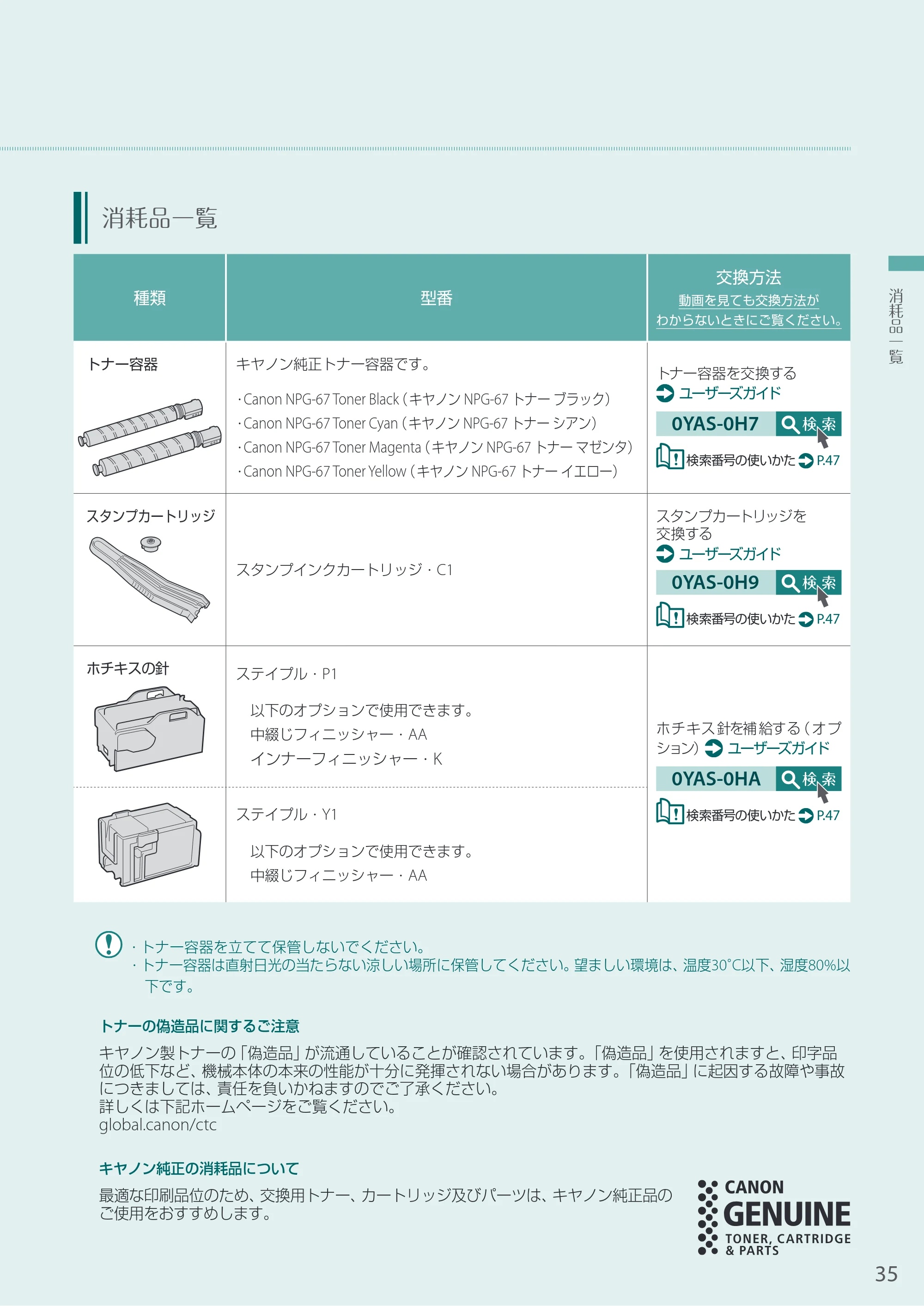 キヤノン A3機用) お困りごと解決ガイド 2020年10月2日更新（PDF：15.3MB） — 消耗品一覧 — 原本ページ — 35ページ
