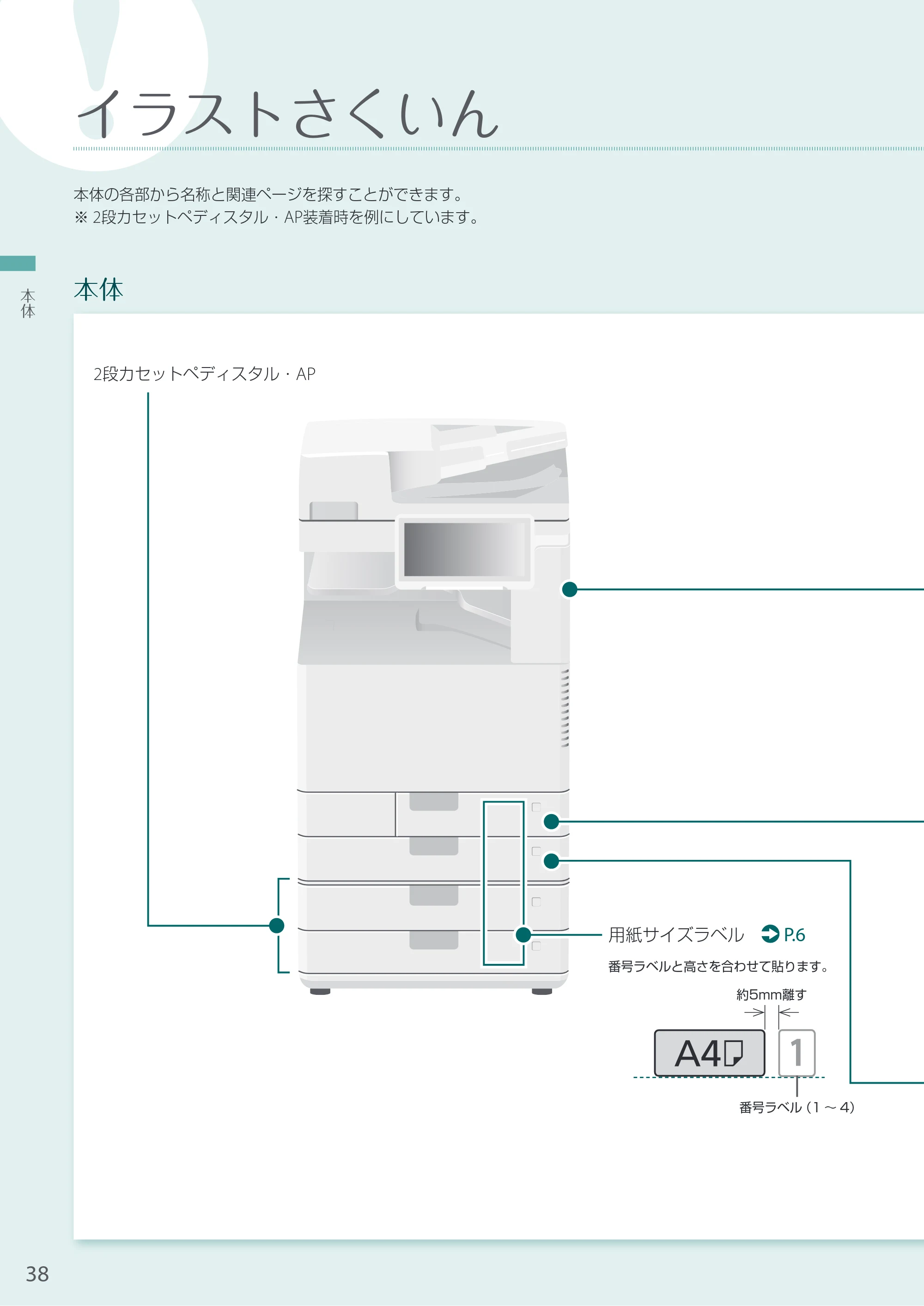 キヤノン A3機用) お困りごと解決ガイド 2020年10月2日更新（PDF：15.3MB） — イラストさくいん — 原本ページ — 38ページ