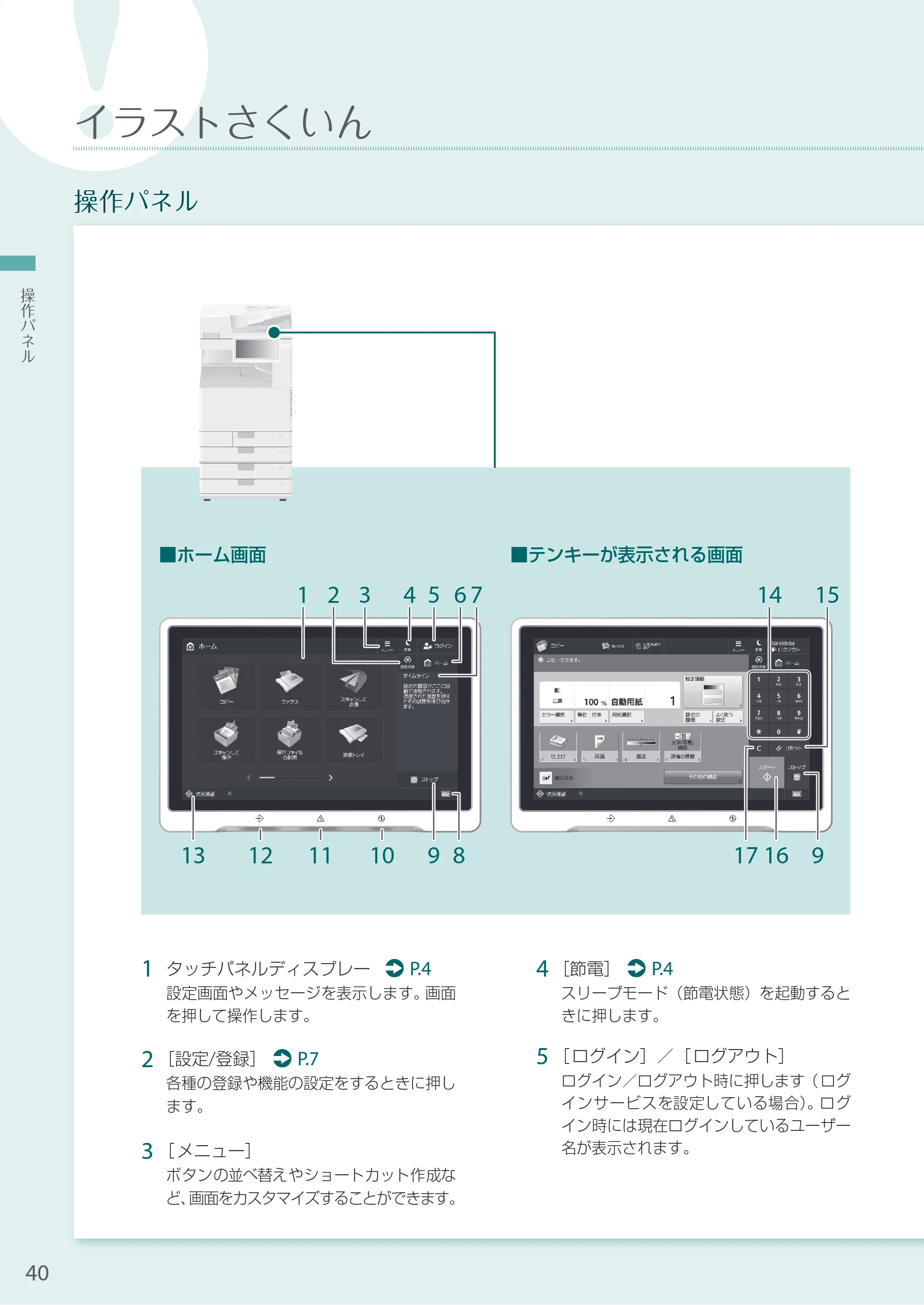 キヤノン A3機用) お困りごと解決ガイド 2020年10月2日更新（PDF：15.3MB） — 操作パネル — 原本ページ — 40ページ