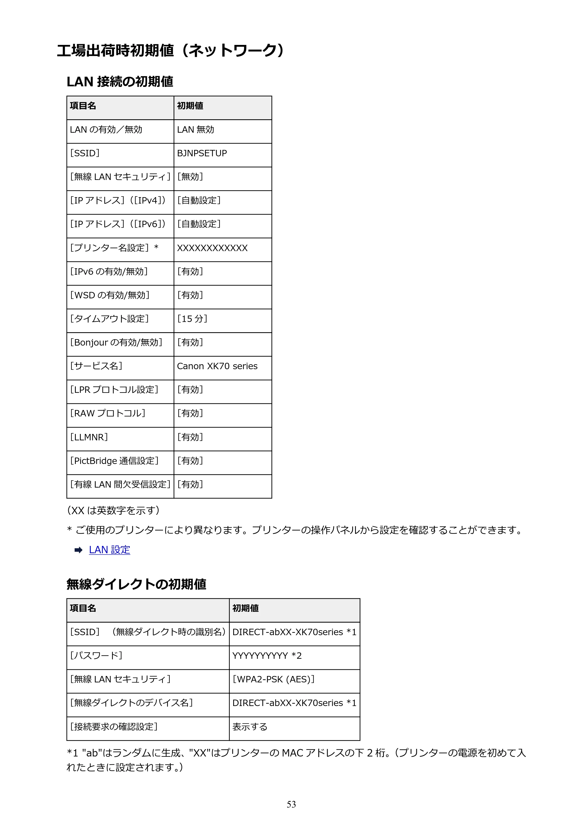 キヤノン PIXUS XK70 電子マニュアル PDF版（Mac版）（PDF：16.0MB） — 工場出荷時初期値（ネットワーク） — 原本ページ — 53ページ