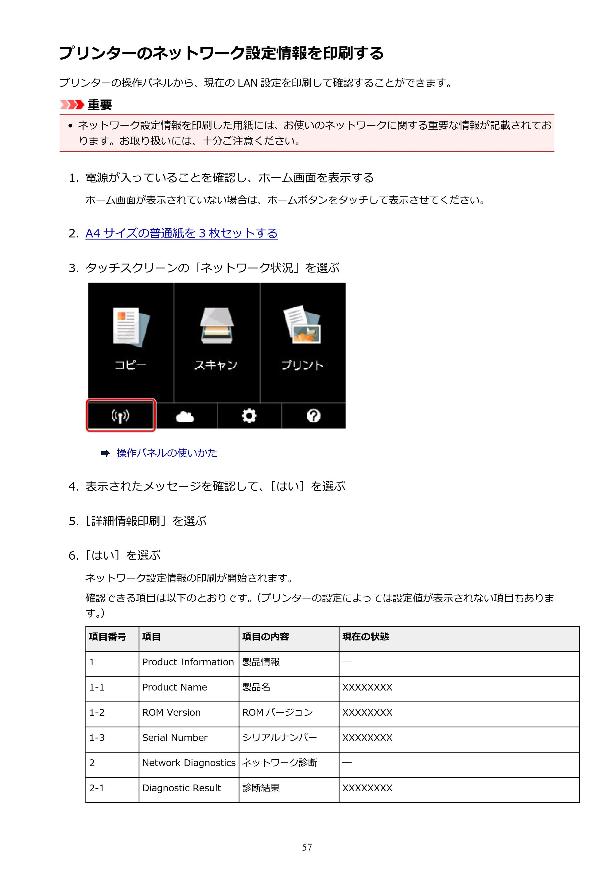 キヤノン PIXUS XK70 電子マニュアル PDF版（Mac版）（PDF：16.0MB） — プリンターのネットワーク設定情報を印刷する — 原本ページ — 57ページ