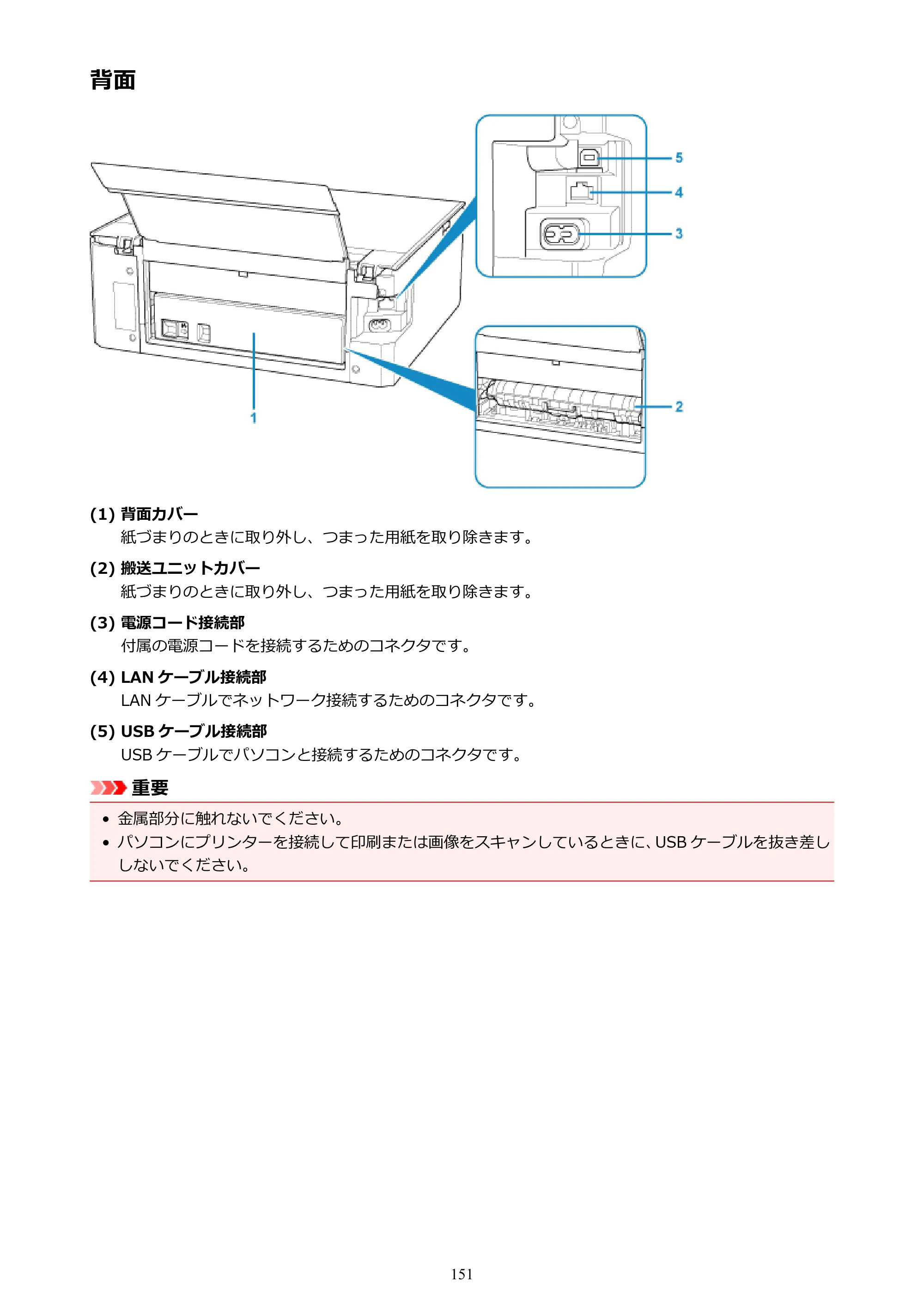 キヤノン PIXUS XK70 電子マニュアル PDF版（Mac版）（PDF：16.0MB） — 背面 — 原本ページ — 151ページ