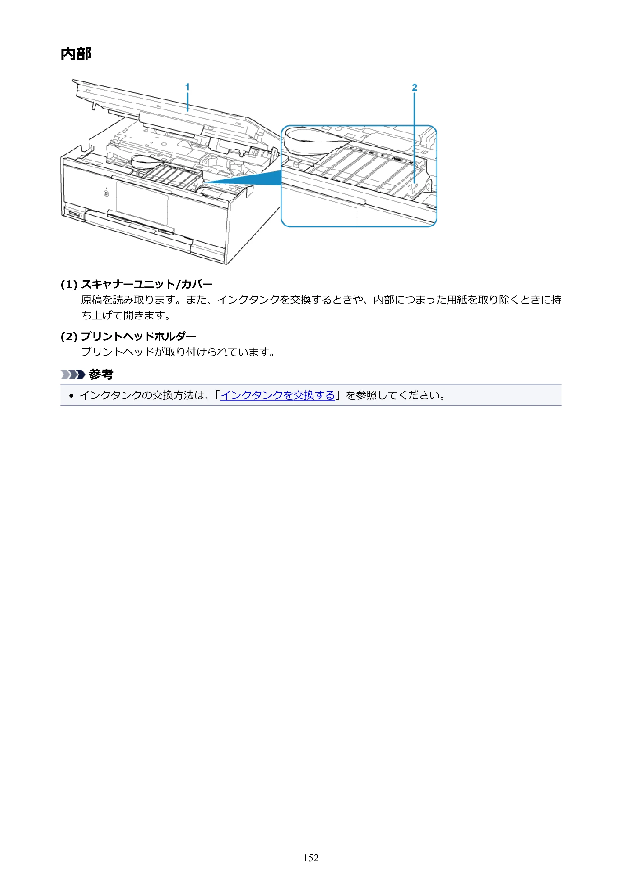 キヤノン PIXUS XK70 電子マニュアル PDF版（Mac版）（PDF：16.0MB） — 内部 — 原本ページ — 152ページ