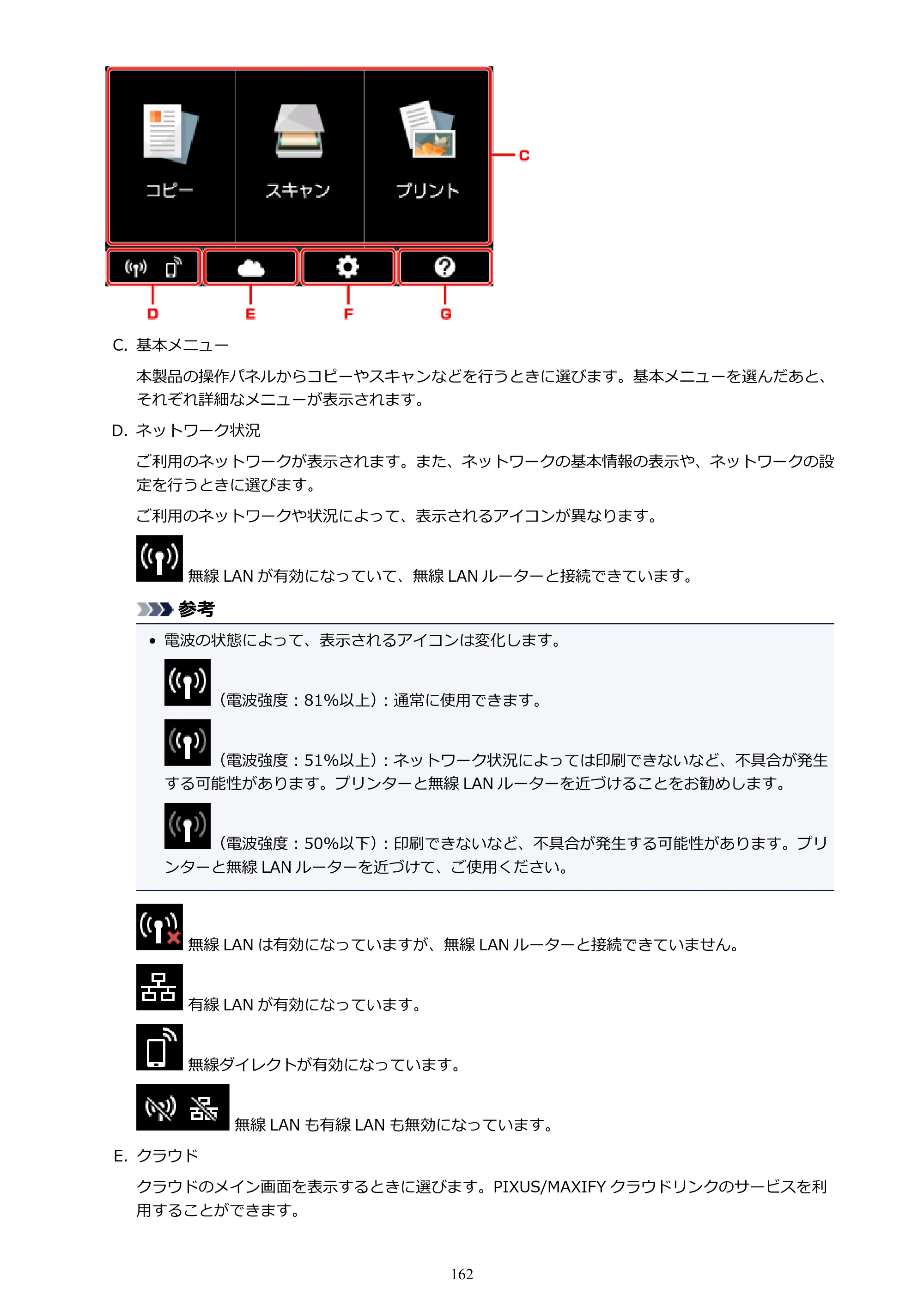 キヤノン PIXUS XK70 電子マニュアル PDF版（Mac版）（PDF：16.0MB） — 原本ページ — 162ページ