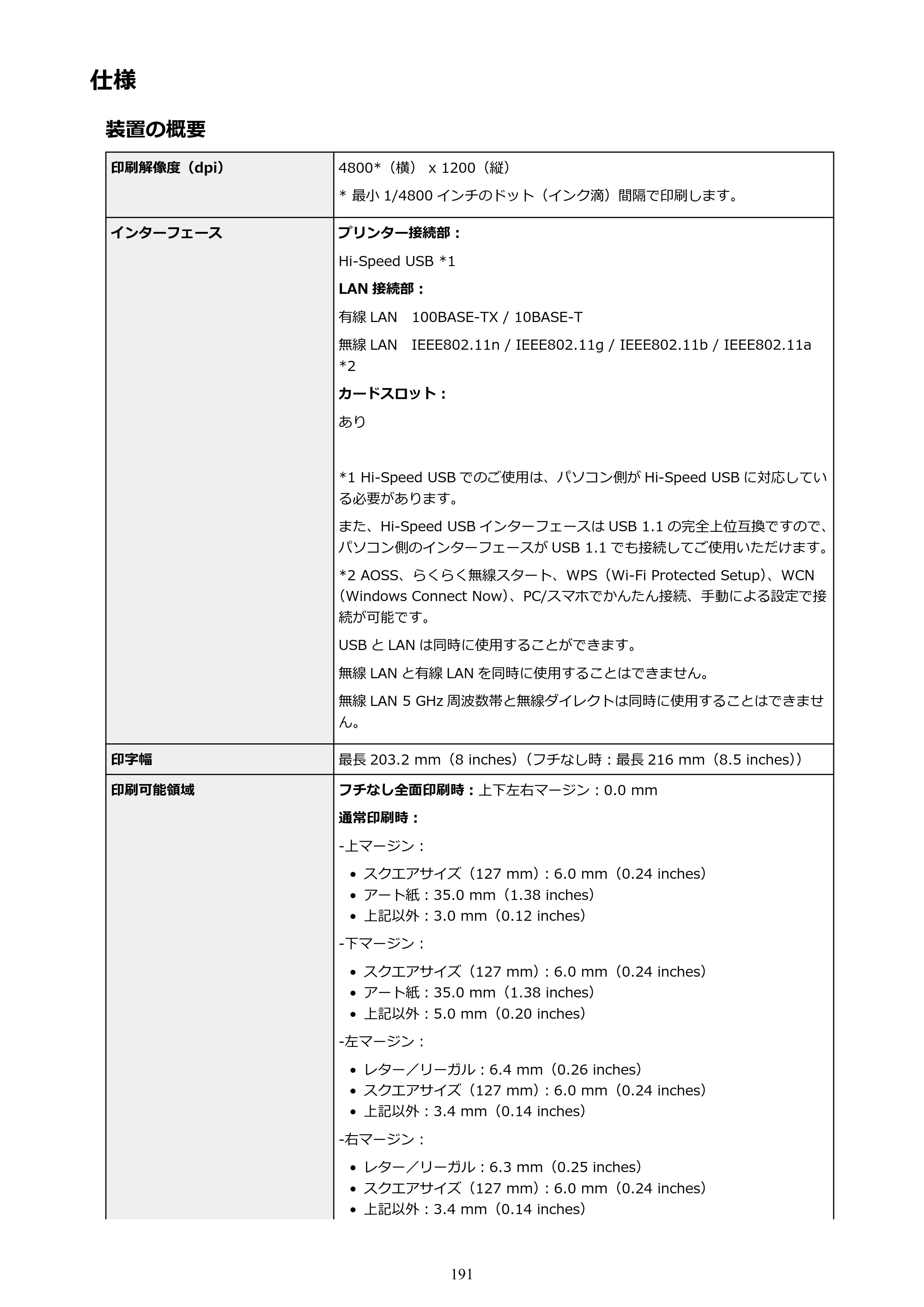キヤノン PIXUS XK70 電子マニュアル PDF版（Mac版）（PDF：16.0MB） — 仕様 — 原本ページ — 191ページ