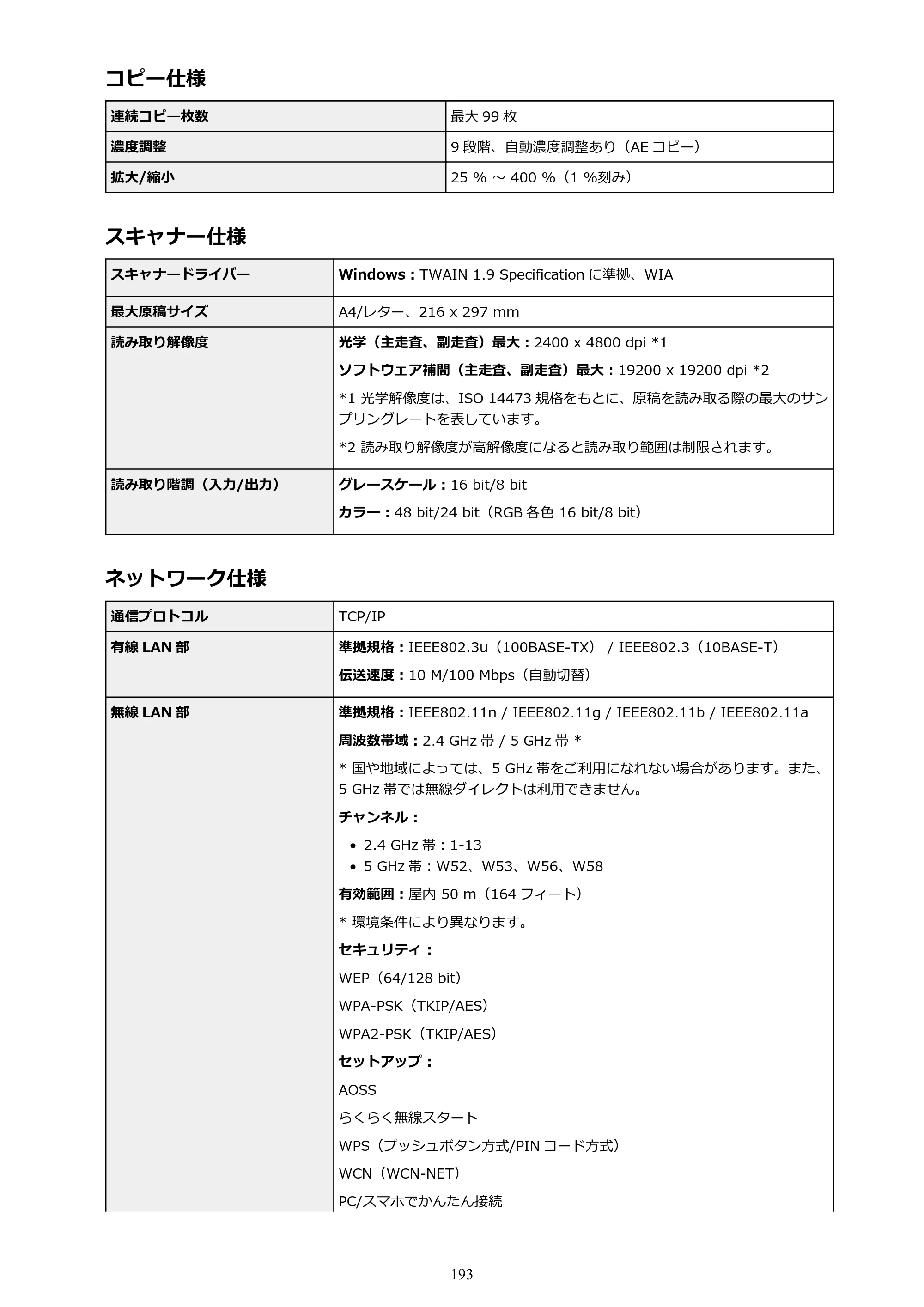 キヤノン PIXUS XK70 電子マニュアル PDF版（Mac版）（PDF：16.0MB） — 原本ページ — 193ページ